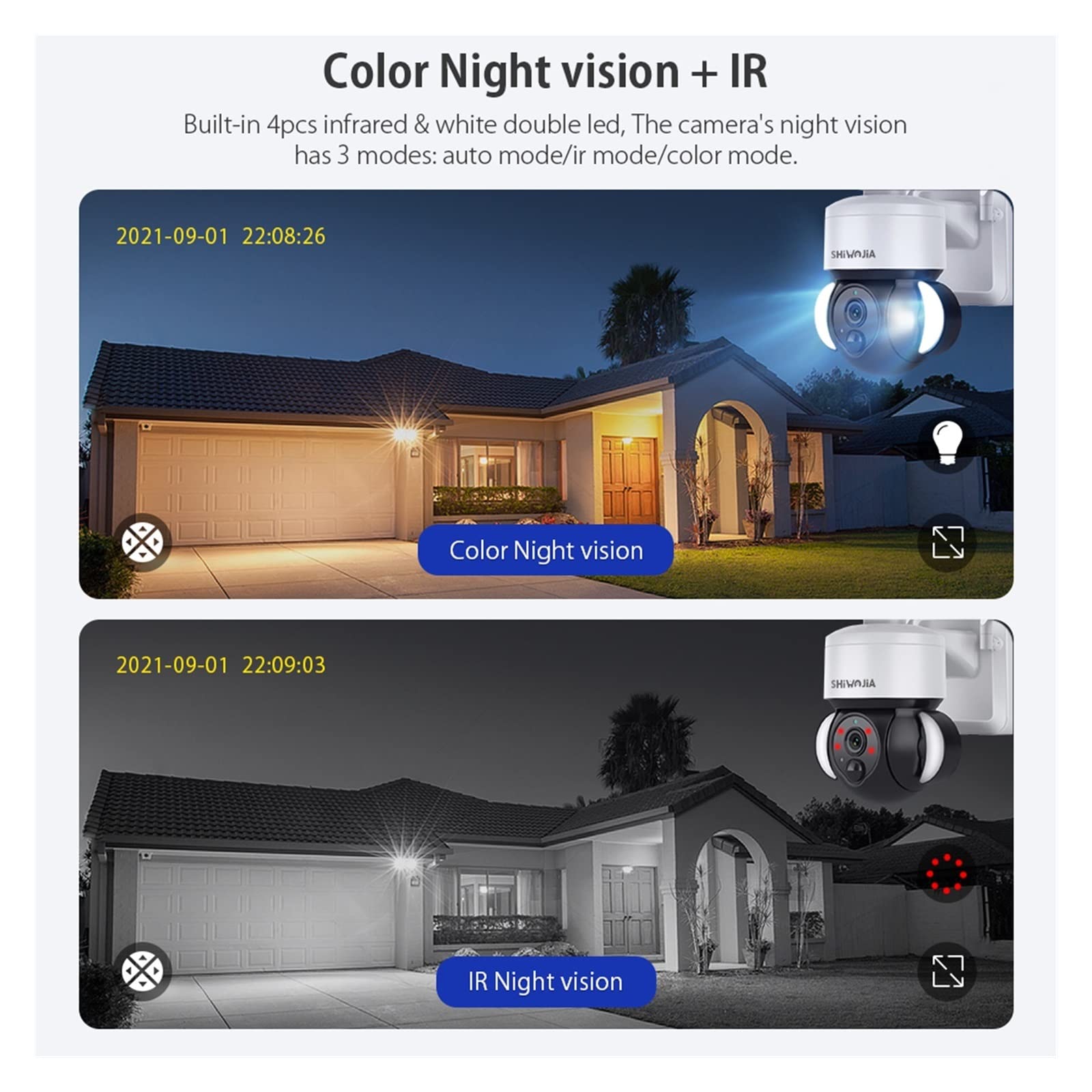 Solar Security Camera Outdoor Wireless - MZZYG WiFi Solar Powered Surveillance Camera with Cloud Storage, H265, Battery Operated & Garden Lights (White) for Home, Yard, and Property Monitoring
