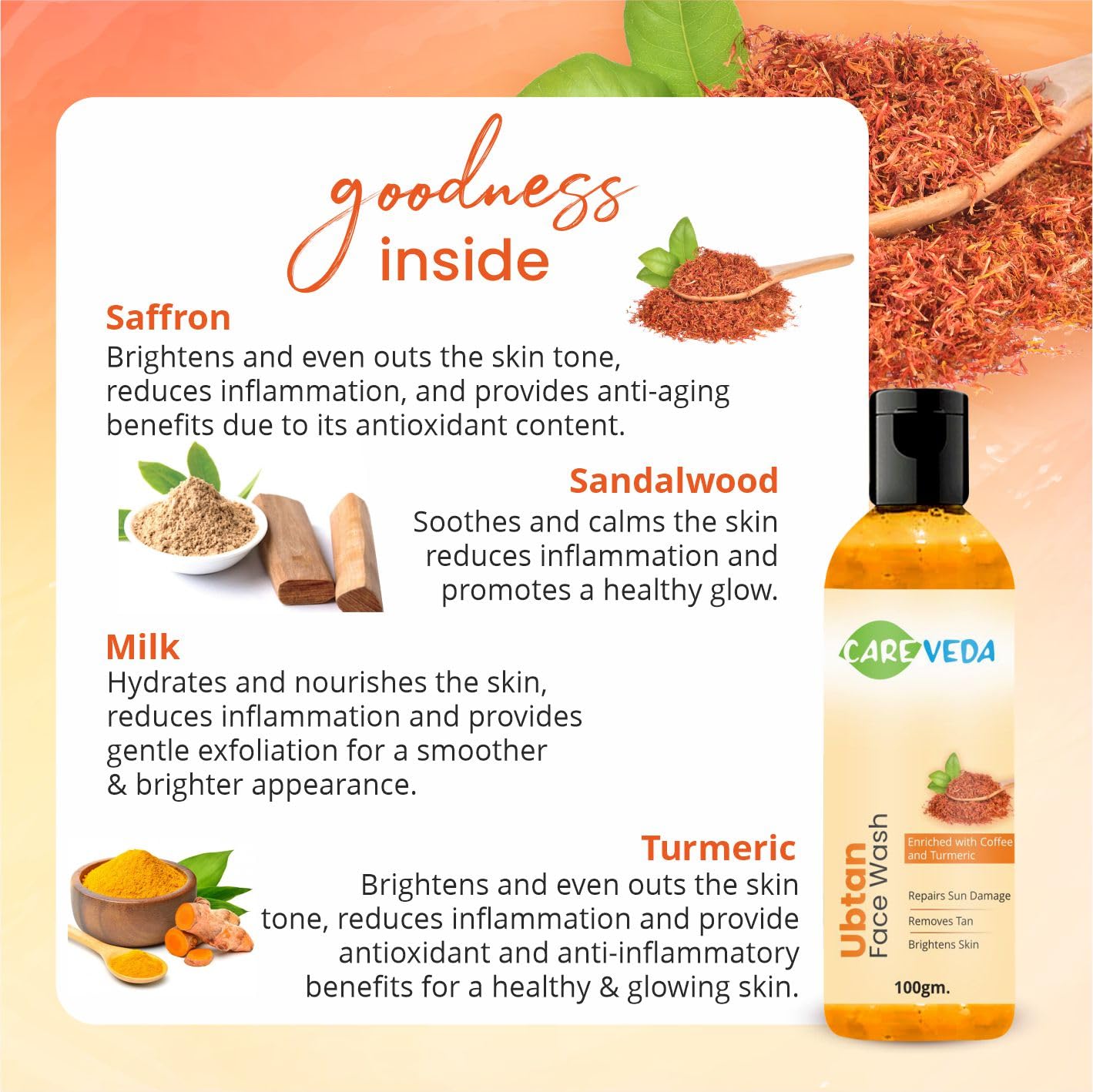 CareVeda Ubtan Face Wash & Niacinamide Face Wash Combo Set of 2 - Brightening & Exfoliating Facial Cleanser for Glowing Skin - Perfect for Daily Skincare Routine & Acne-Prone Skin