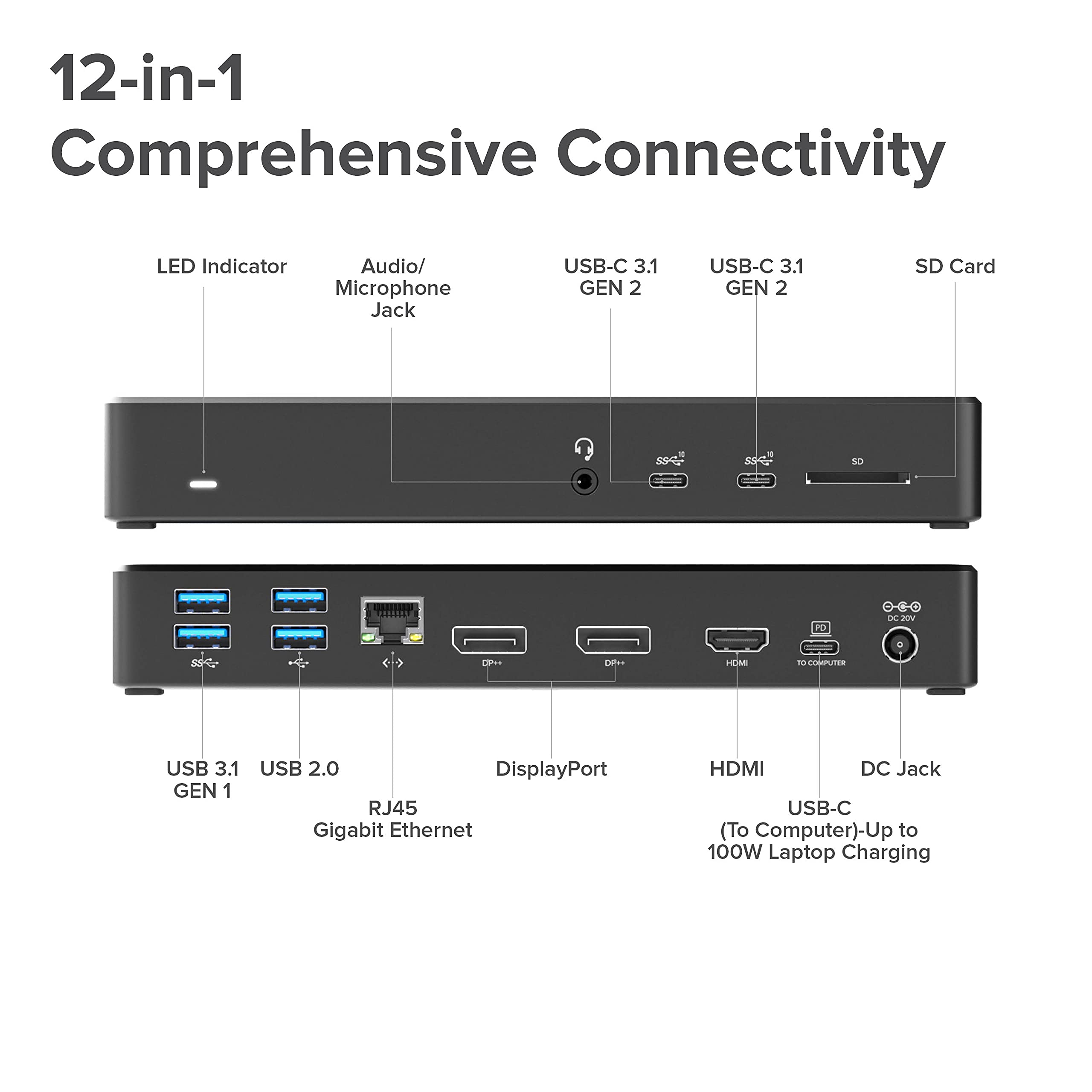 ALOGIC MA3 Triple Monitor Docking Station - USB-C Hub with 100W Power Delivery, 4K HDMI & DisplayPort, Ethernet, 5 USB Ports - Perfect for Home Office, Gaming & Multi-Tasking (Black)