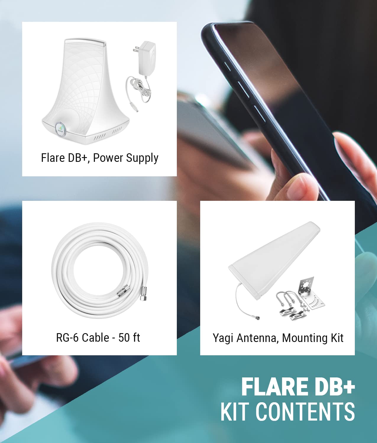 SureCall FlareDB+ 5G/4G LTE Cell Phone Signal Booster for Home & Office - Covers 3500 sq ft, Multi-User Support, Compatible with Verizon & AT&T - FCC Approved (Perfect for Remote Work, Rural Areas & Weak Signal Zones)
