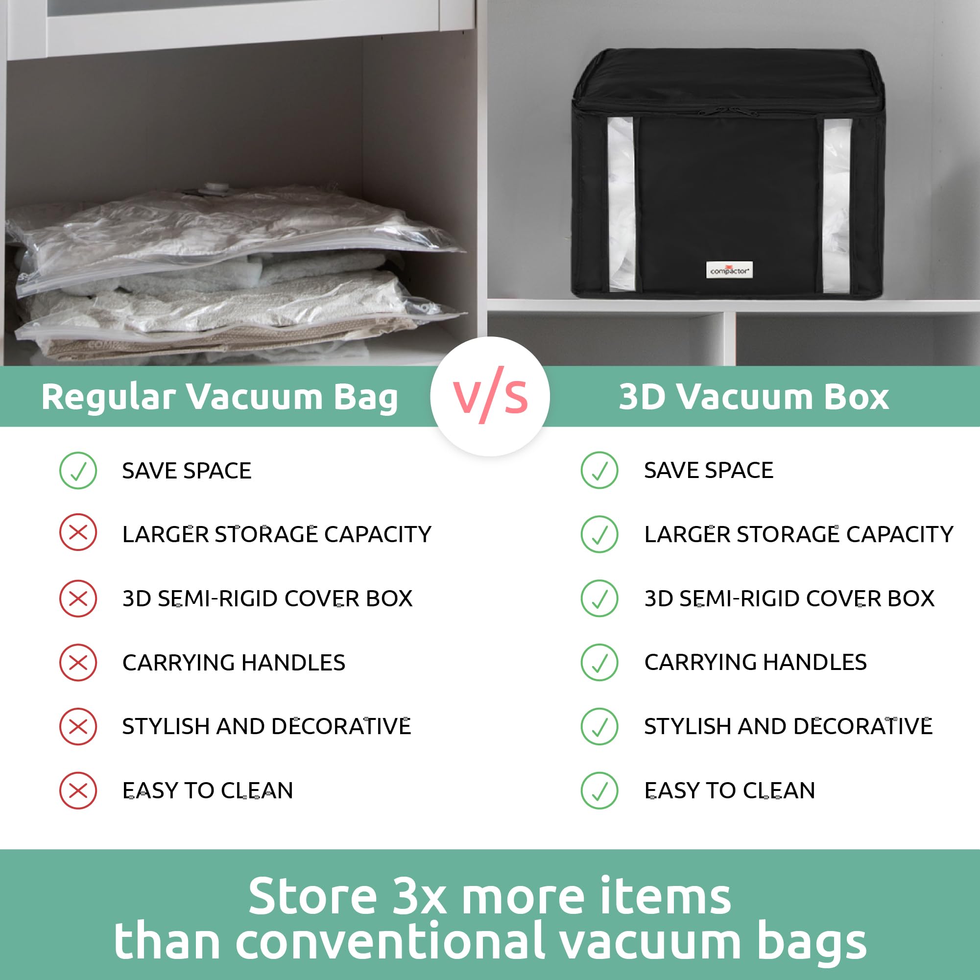 Vacuum Storage Bags for Clothes, Comforters & Blankets | Space Saving Compactor Bags | Semi-Rigid Black Storage Box | Wardrobe & Travel Organizer | Perfect for Seasonal Clothes, Bedding & Moving