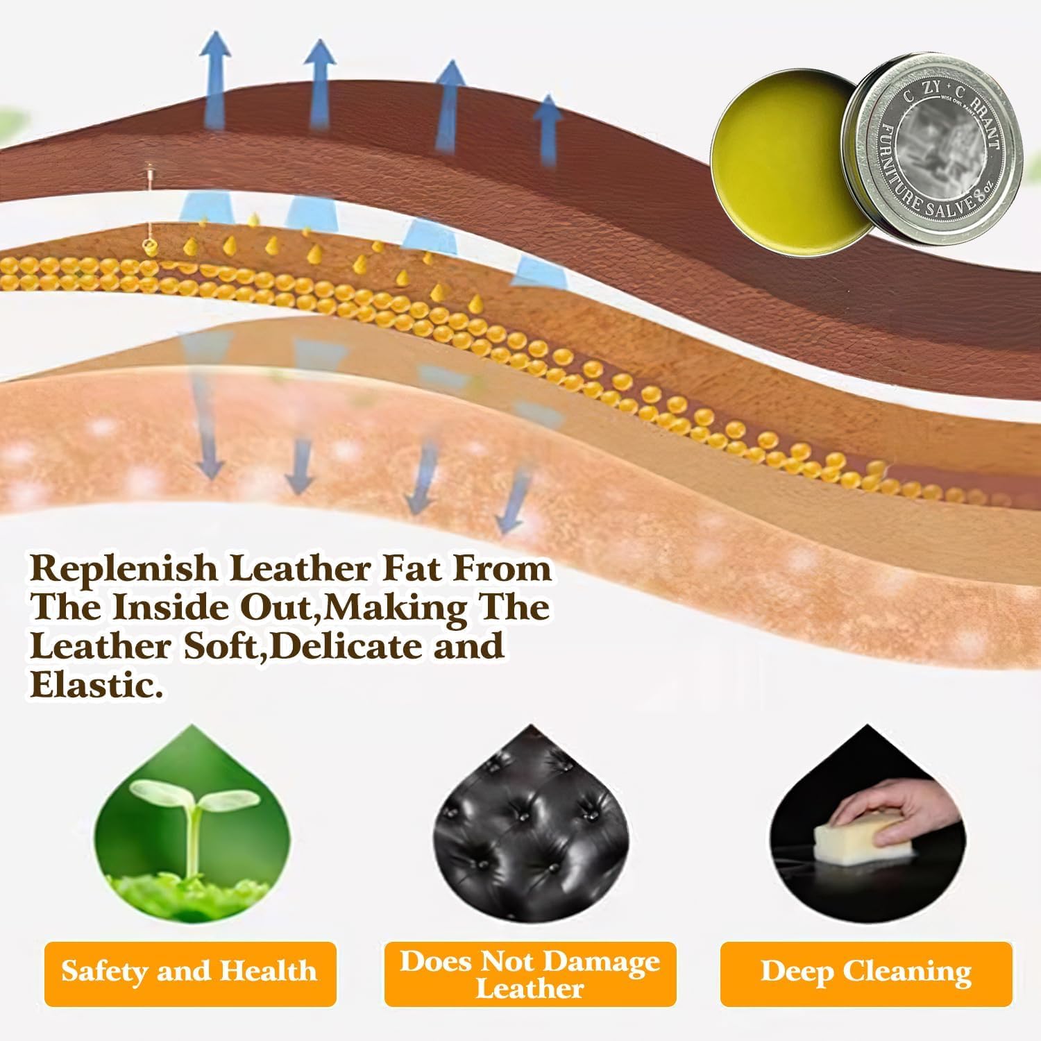 Premium Leather & Furniture Salve with Boar Bristle Brush - 4 oz Natural Conditioning Wax for Sofas, Chairs, Bags & More | Restore & Protect Leather Goods