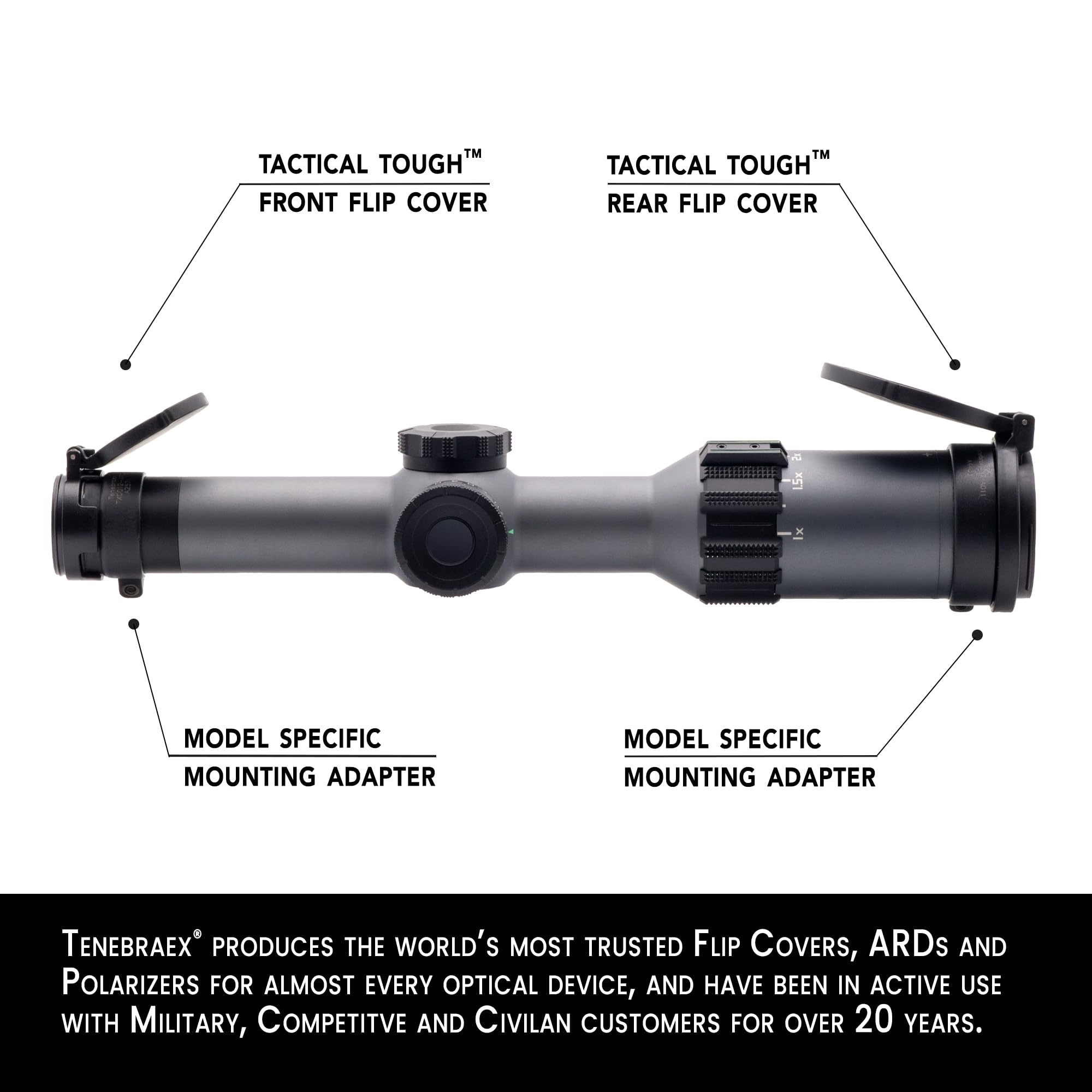 Sig Sauer Scope Cover Kit - Tenebraex Ocular & Objective Lens Protectors for Rifle Scopes | Hunting, Tactical & Outdoor Shooting Accessories