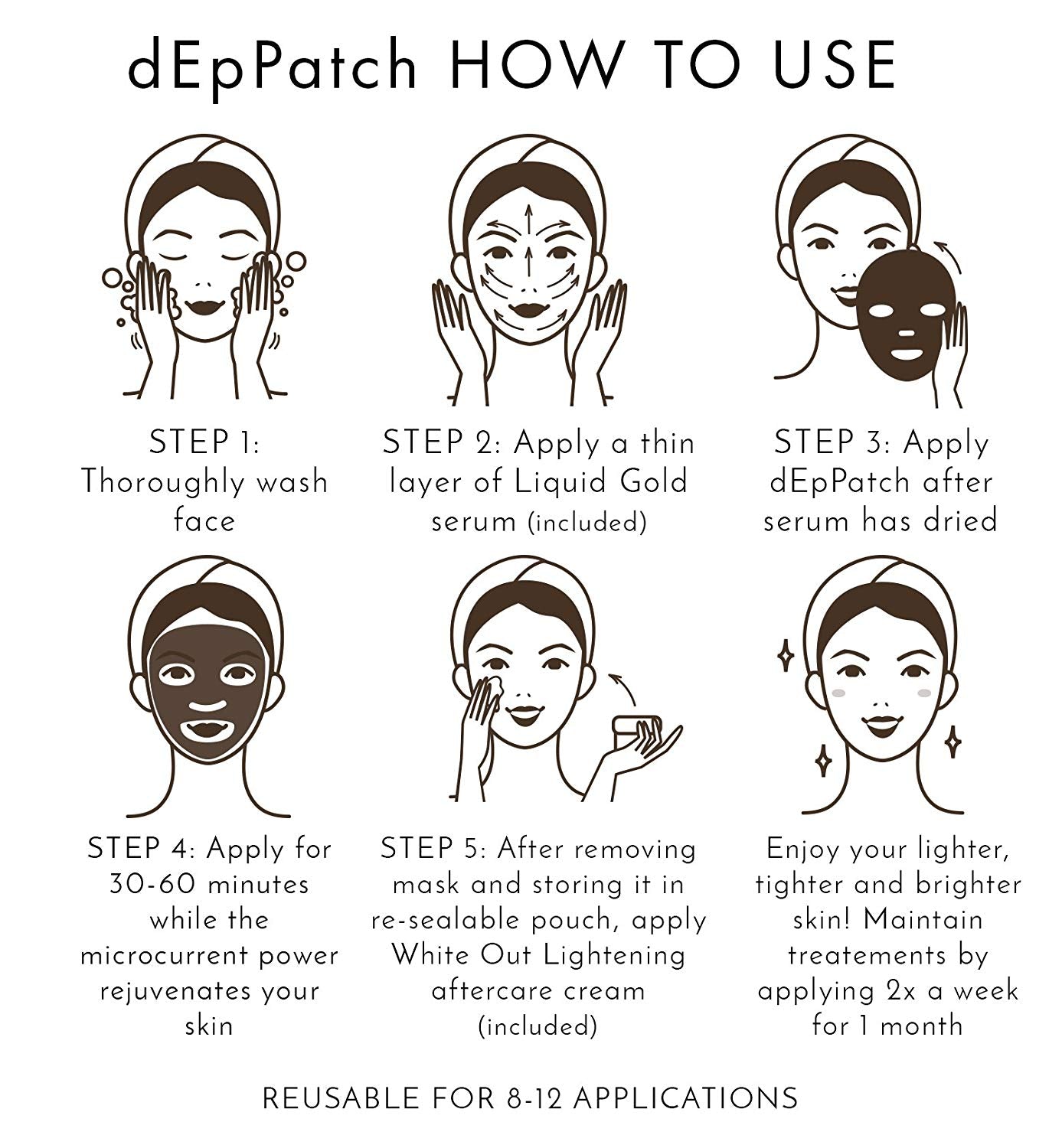 Reusable dEp Patch Full Face Micro Current Mask - Anti-Aging & Skin Tightening Facial Treatment for Home Use | Perfect for Wrinkles, Fine Lines & Lifting