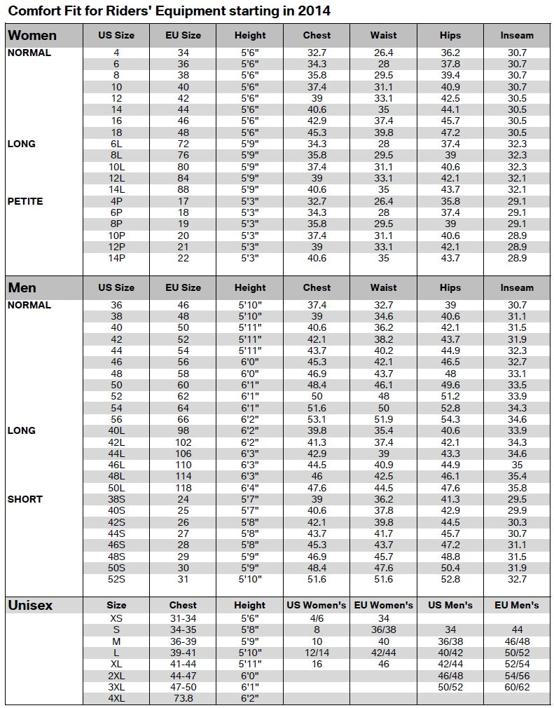 BMW Motorcycle Jacket for Men & Women - Comfortable Riding Gear with Size Chart - Perfect for Touring, Commuting & Adventure Riding