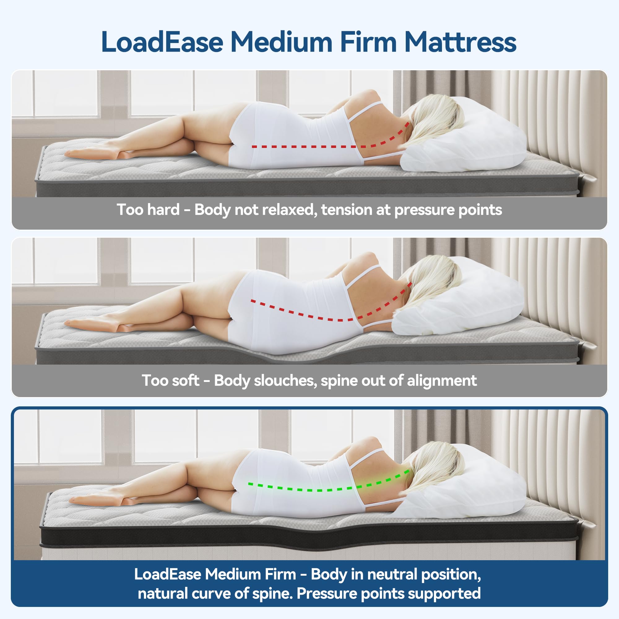 12 Inch Queen Hybrid Memory Foam Mattress in a Box - Individually Pocketed Springs for Back Pain Relief & Motion Isolation, Medium Firm, CertiPUR-US Certified - Perfect for Guest Rooms, Master Bedrooms & Small Apartments