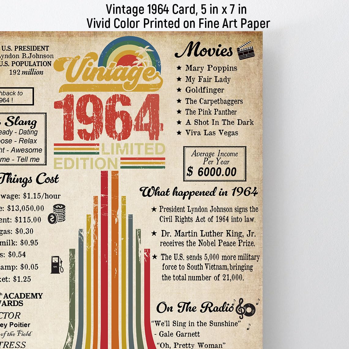 Vintage 1964 Limited Edition 61st Birthday Card - Thoughtful 61 Birthday Gift for Women & Men - 5x7 Inch Greeting Card with Kraft Envelope - Perfect for Milestone Celebrations, Retirement Parties & Sentimental Keepsakes