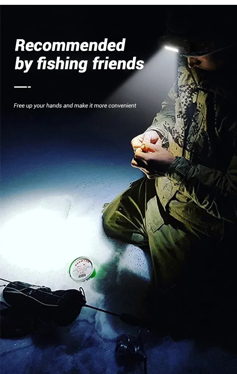 USB Rechargeable COB LED Headlamp - Adjustable Head Flashlight with Built-in Battery for Fishing, Camping, Hiking & Outdoor Activities | Hands-Free Lighting for Night Work, Running & Emergency Use
