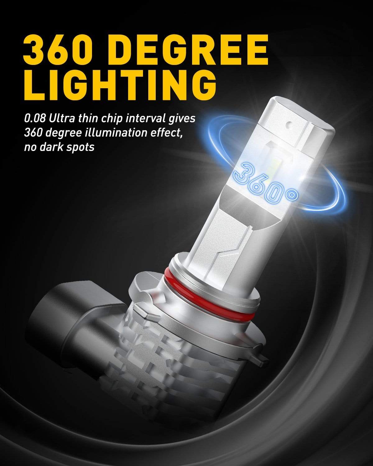 9145 9140 H10 LED Fog Light Bulb - 6000LM High Brightness, Fanless Design with CSP LED Chips - Perfect for Off-Road, Trucks & SUVs in Foggy Conditions