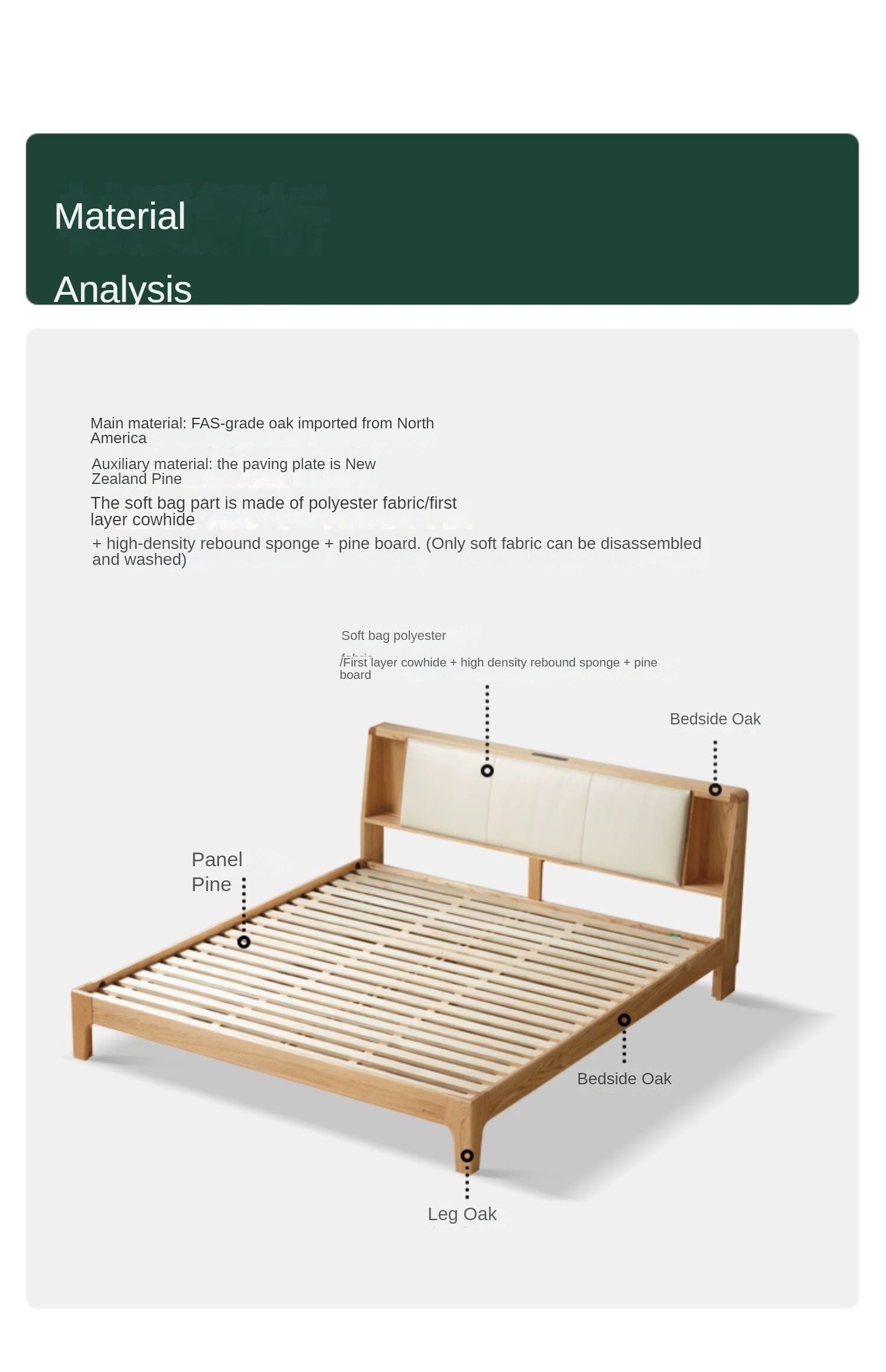 Solid Oak Wood Leather & Fabric Luminous Bed with Shelf - Modern Platform Bed Frame with Storage for Bedroom, Guest Room, or Dorm