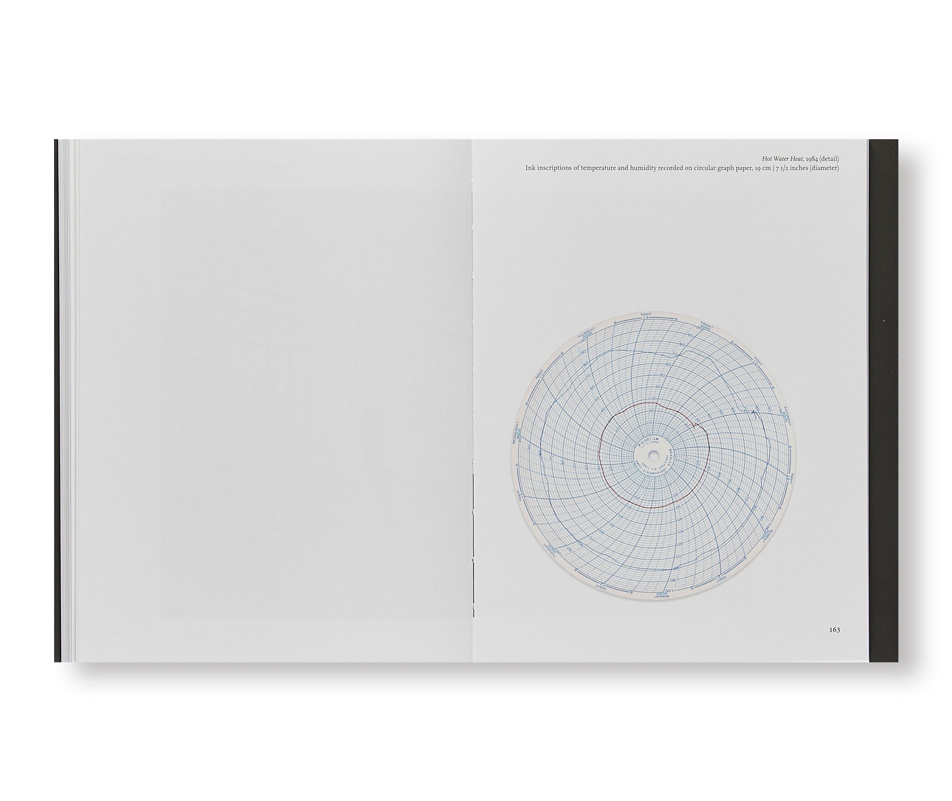 LOCATING PERCEPTION by Nancy Holt - Contemporary Art Book for Collectors & Museum Enthusiasts | Perfect for Art Studies, Gallery Displays & Cultural Collections