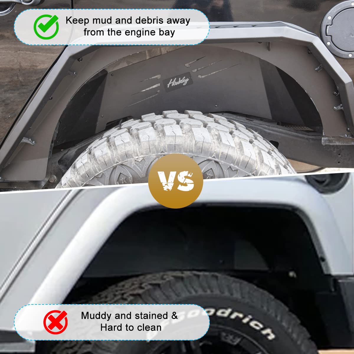 Jeep Wrangler 2007-2018 JK/JKU Front & Rear Steel Fender Liners - Bolt-on Wheel Well Covers for Unlimited, Sport, Sahara, Rubicon (2WD/4WD) | Black Powder Coated Splash Guards | Off-Road Protection & Mud Flaps Replacement