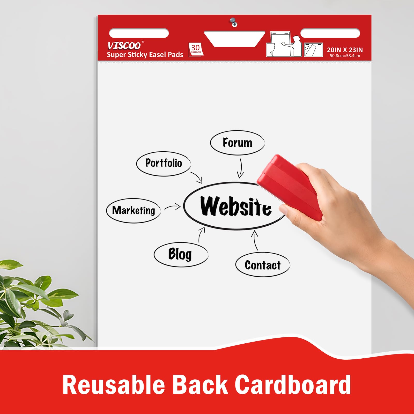 Thickened Sticky Easel Pad - 20x23 Inch Large Self-Adhesive Chart Paper for Teachers | Whiteboard Anchor Paper with Sticky Notes | 300 Sheets/10 Pads | Ideal for Classroom Presentations, Office Meetings & Brainstorming Sessions