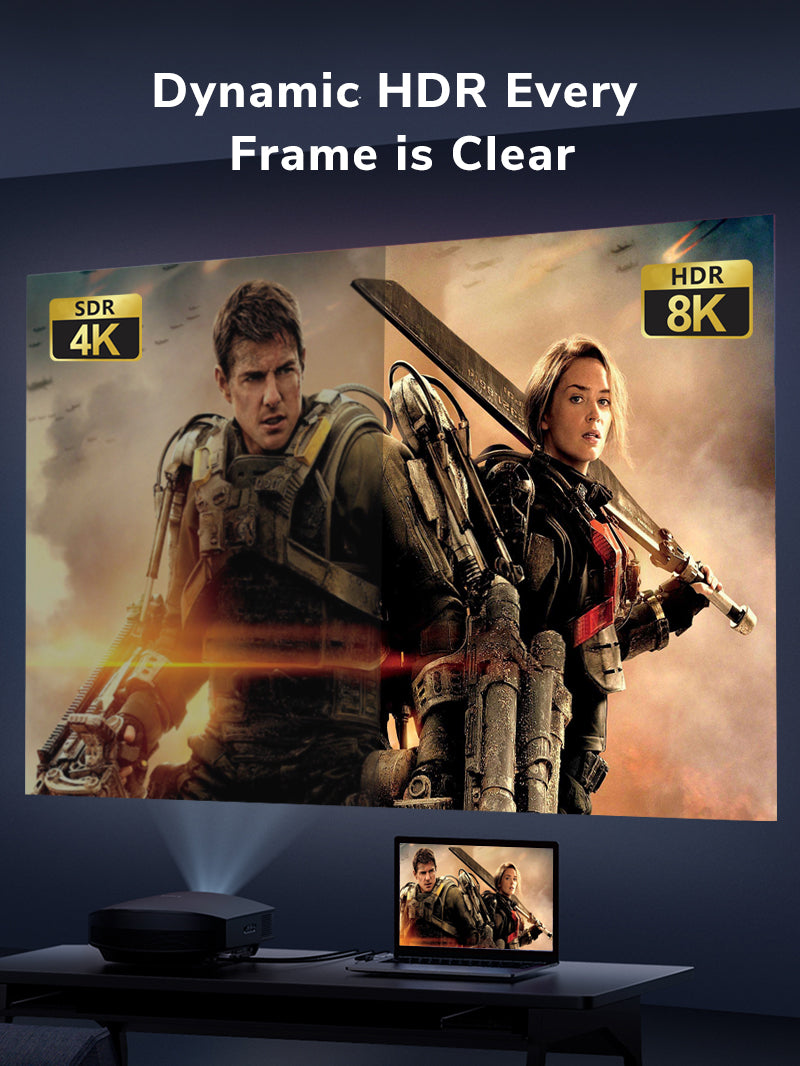 8K Ultra Thin HDMI 2.1 Cable 6ft - 48Gbps High Speed Braided Cord for PS5, Xbox Series X, 4K 120Hz TV & Gaming Monitor - Supports HDR, eARC, Dolby Atmos