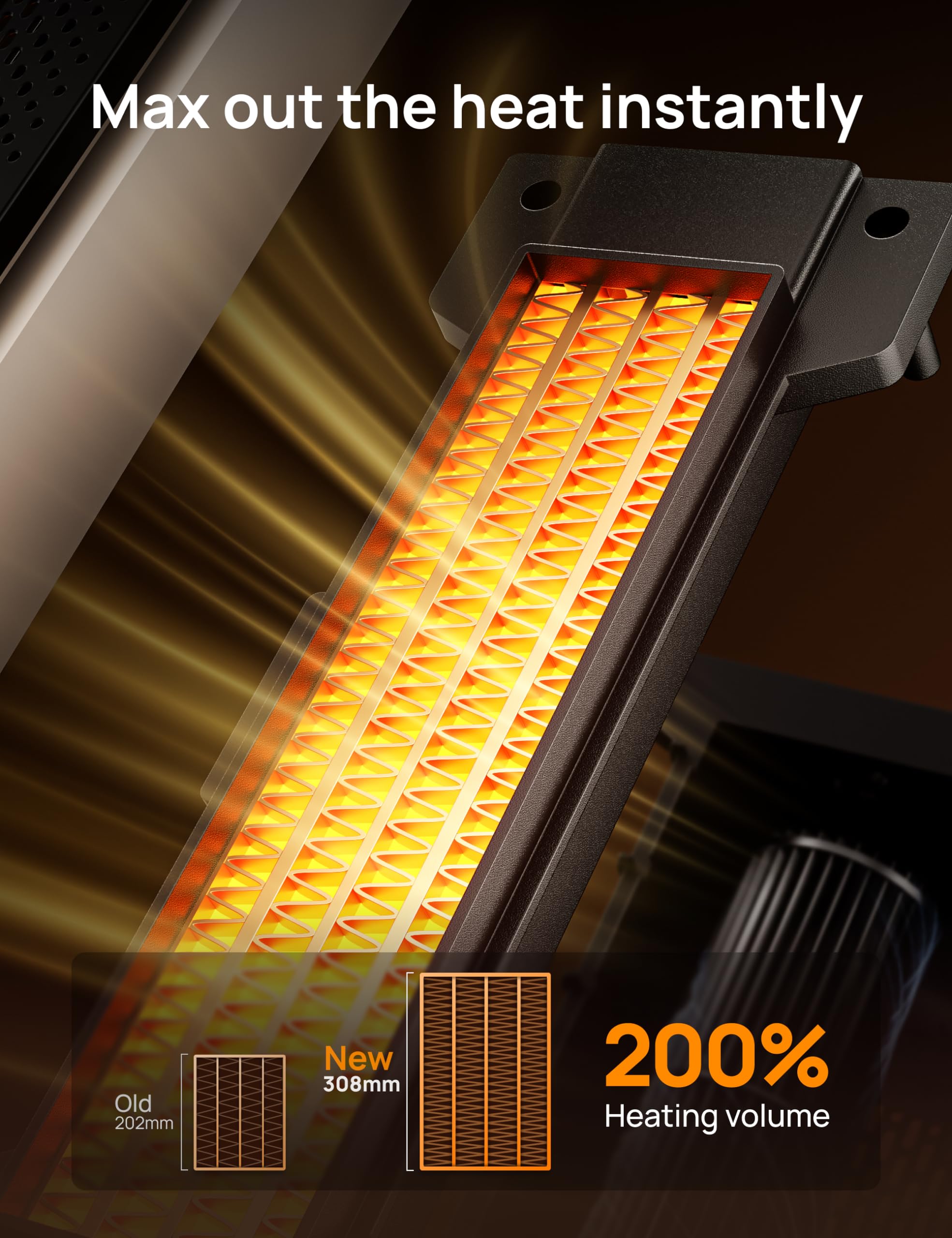 Dreo 1500W Fast Heating Portable Space Heater for Large Rooms - 25