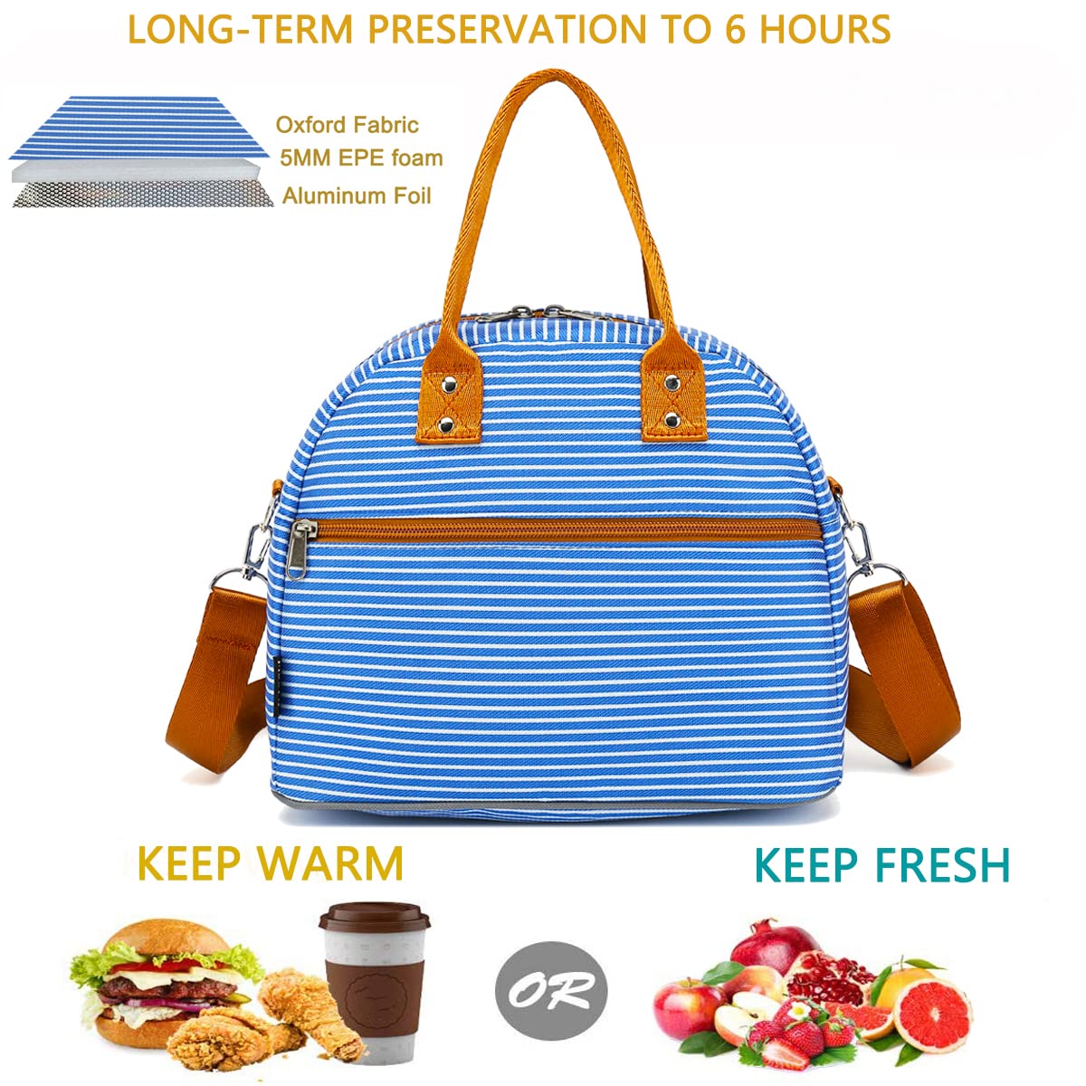 FlowFly Insulated Lunch Bag with Shoulder Strap - Large Reusable Freezable Lunch Tote for Men, Women & Kids - Perfect for Work, School, Picnics & Meal Prep - Royal Blue
