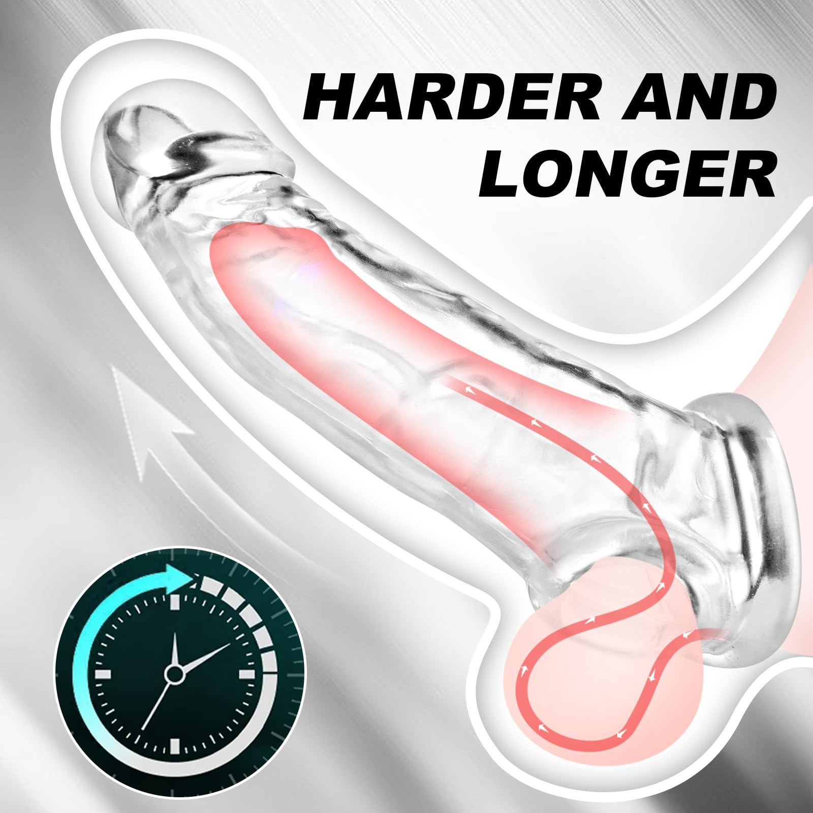 3 Sizes Reusable TPE Penis Sleeve Extender Set - Realistic Texture Penis Enlarger & Thickened Testicle Ring - Male Enhancement Sex Toy for Couples Play & Solo Pleasure - Transparent Design