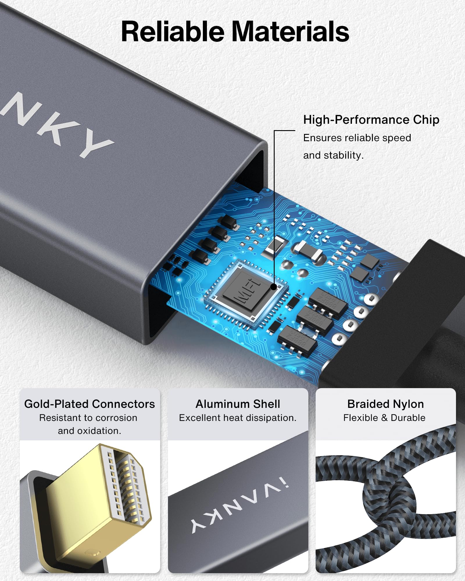 IVANKO Mini DisplayPort to HDMI Adapter, Gold-Plated Thunderbolt 2 to HDMI Converter for MacBook Air/Pro, Surface Pro - 4K Video Output for Home Theater, Gaming & Office Presentations