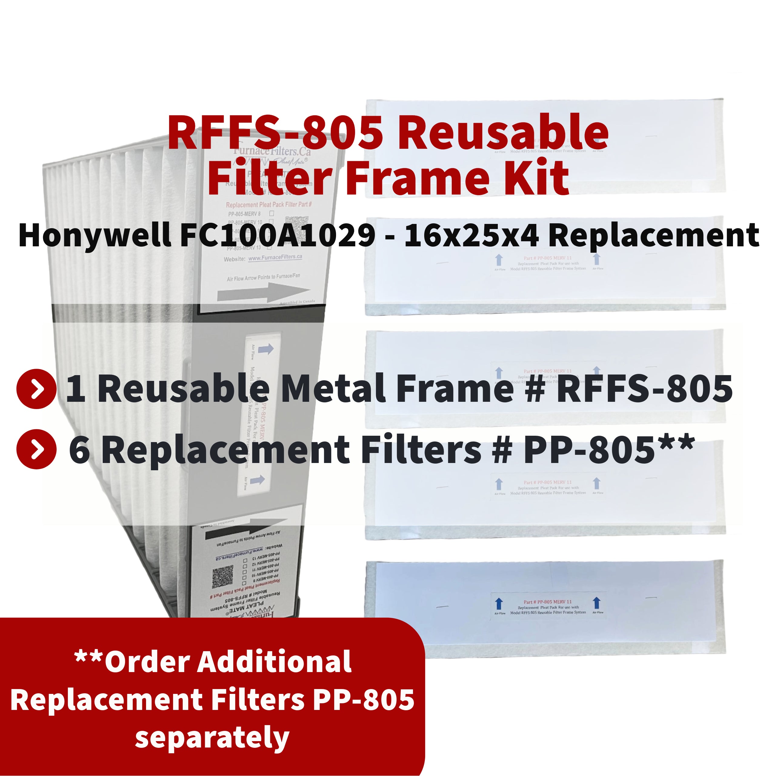 Honeywell FC100A1029 16x25x4 MERV 11 Air Filter System Kit - Includes Reusable Frame (Model RFFS 805) & 6 Replacement Filters (Part PP 805) for HVAC, Furnace & AC Units - Perfect for Home & Office Air Purification