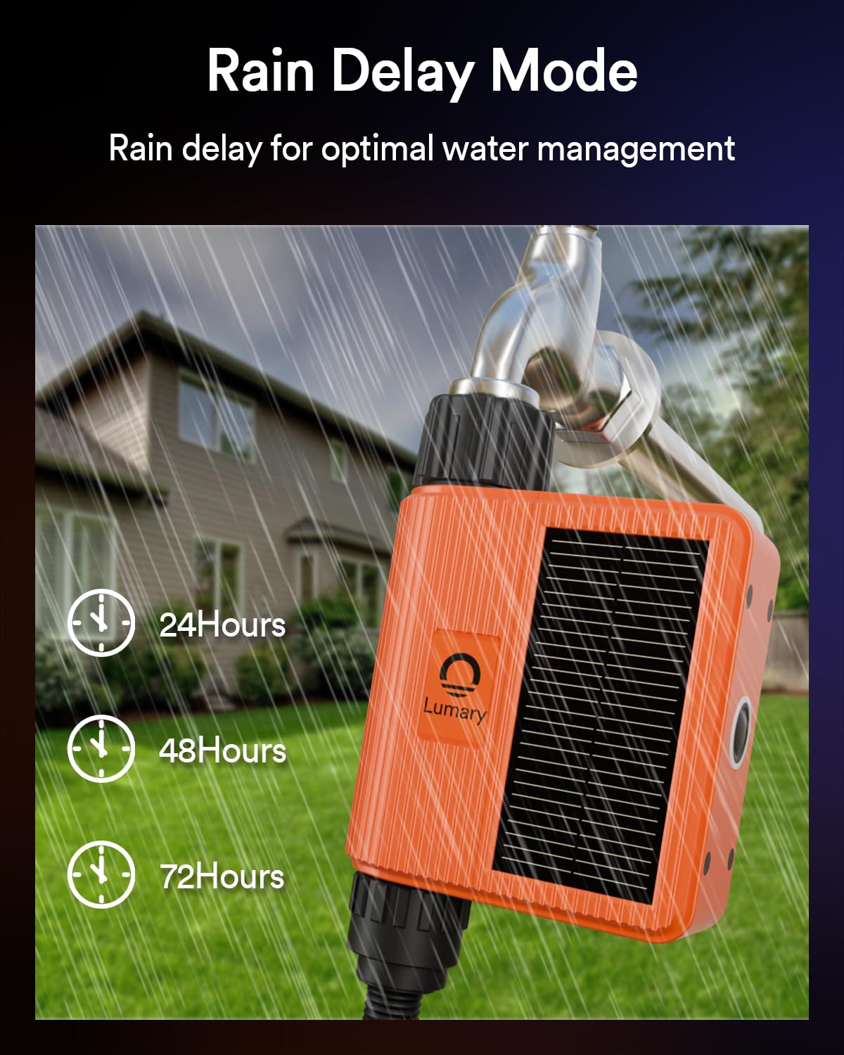 Lumary Smart WiFi Sprinkler Timer with Solar Panel - Alexa & App Controlled Automatic Water Timer for Garden Hose - 30° Adjustable Solar Panel - No Hub Needed - Perfect for Lawn, Yard & Garden Irrigation Systems