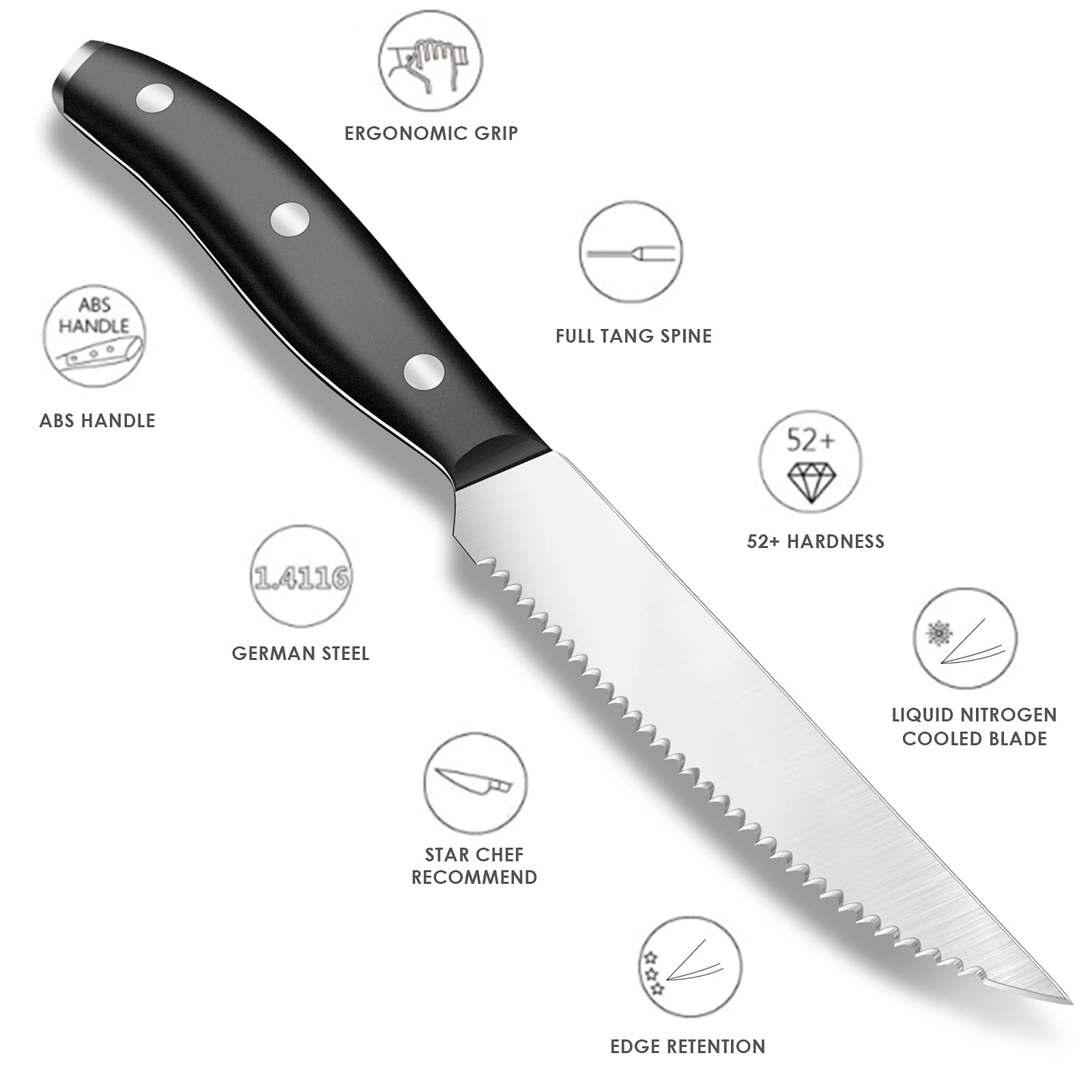 Premium 6-Piece Steak Knife Set - 4.6