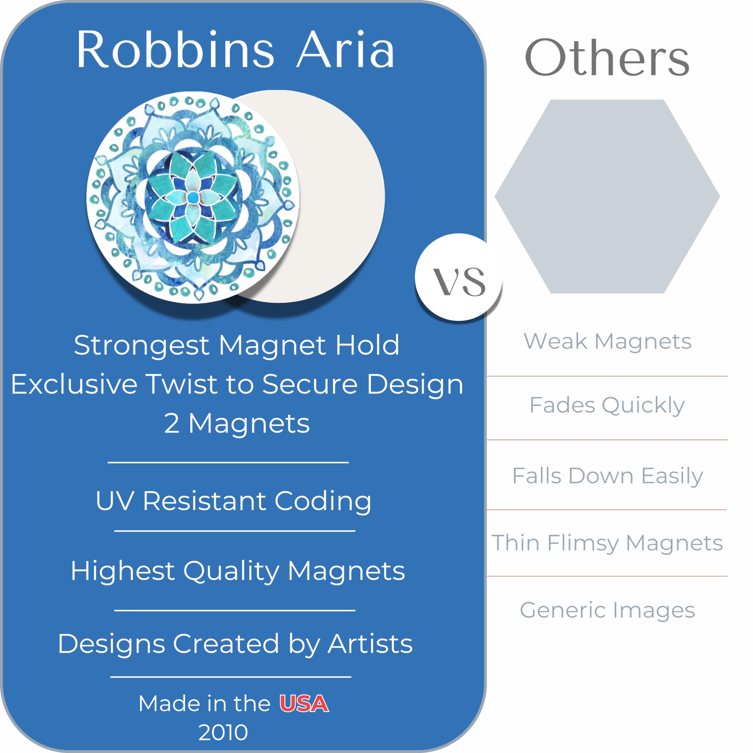 Robbins Aria Magnetic Screen Door - Twist Click Lock System for Pet & Child Safety - Durable Screen Door Magnets with Indicator & Decorative Design - Perfect for Homes with Cats & Dogs - Keep Bugs Out While Letting Fresh Air In