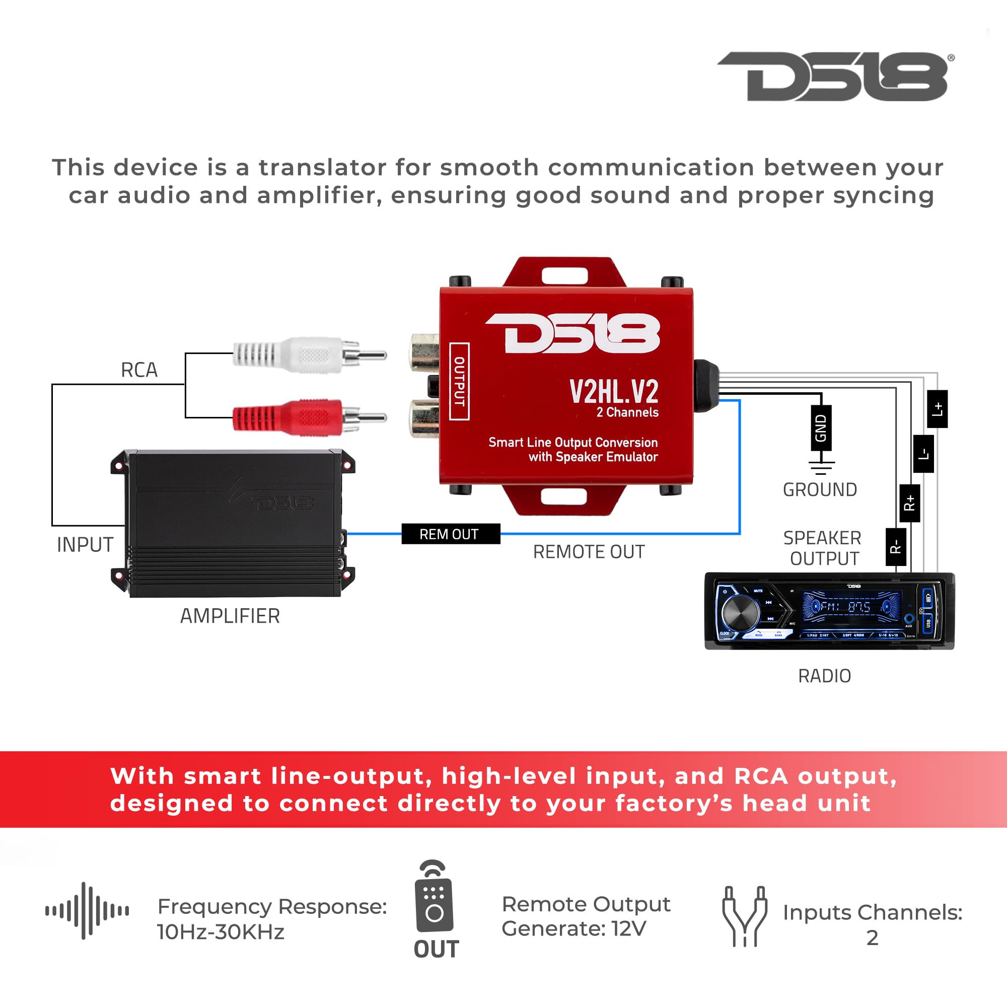 DS18 V2HL.V2 2-Channel Hi/Lo Converter with Speaker Emulator - Converts High-Level Speaker Signals to Low-Level RCA Outputs - Smart Line Output for Car Audio Systems - Perfect for Amplifier Installation & Sound System Upgrades