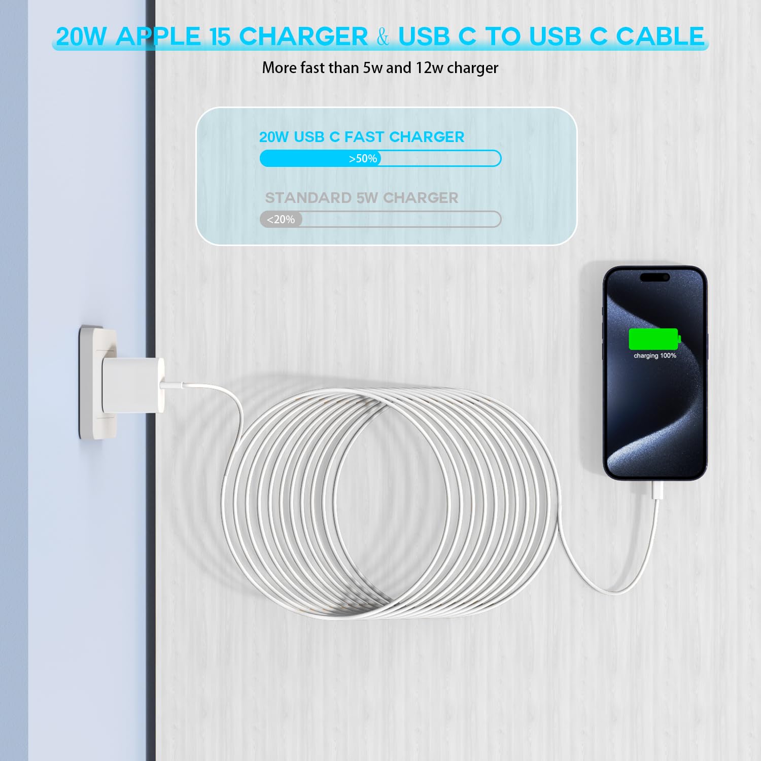 10FT USB C to USB C Fast Charger Cable 2-Pack - 20W PD Quick Charge for iPhone 16/15 Pro/Plus/Pro Max, iPad Pro/Air/Mini - Durable Braided Nylon Cord with Power Adapter - Perfect for Home, Office & Travel Charging