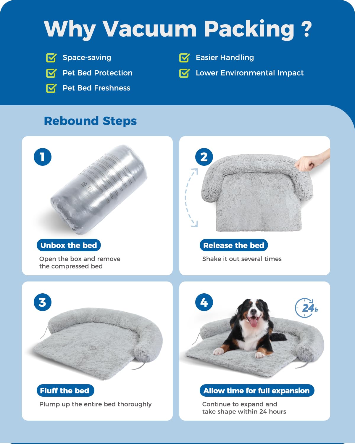 Large Fluffy Dog Bed - Calming Washable Pet Mat for Small Medium & Large Dogs & Cats - Furniture Protector Couch Cover | Perfect for Living Room, Bedroom & Crate