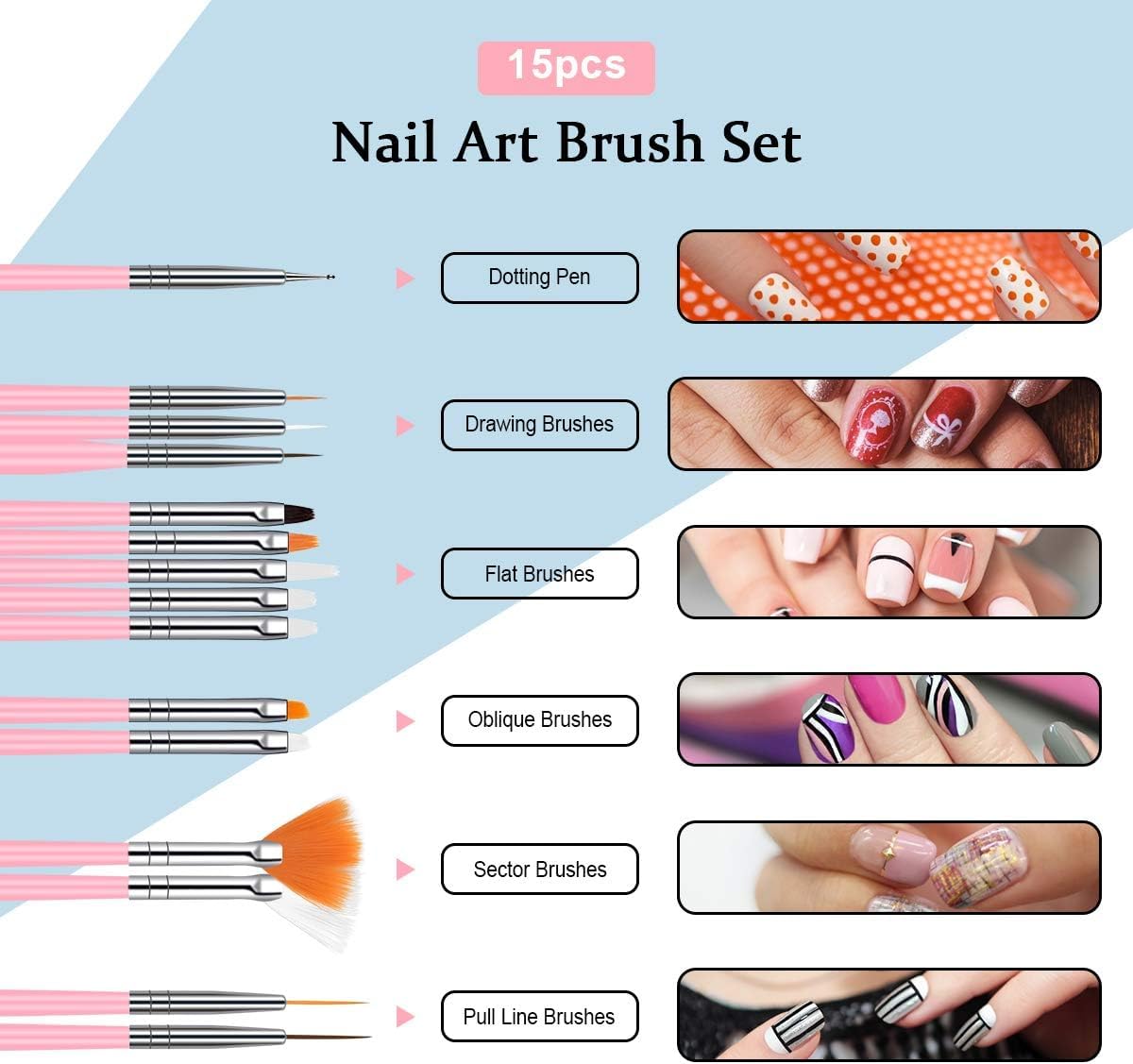20 Pcs Professional Nail Art Brush Set - Dotting Tools, UV Polish & Acrylic Design Brushes for Nail Art Painting & Drawing | Perfect for Salon, Home Manicure & DIY Nail Designs