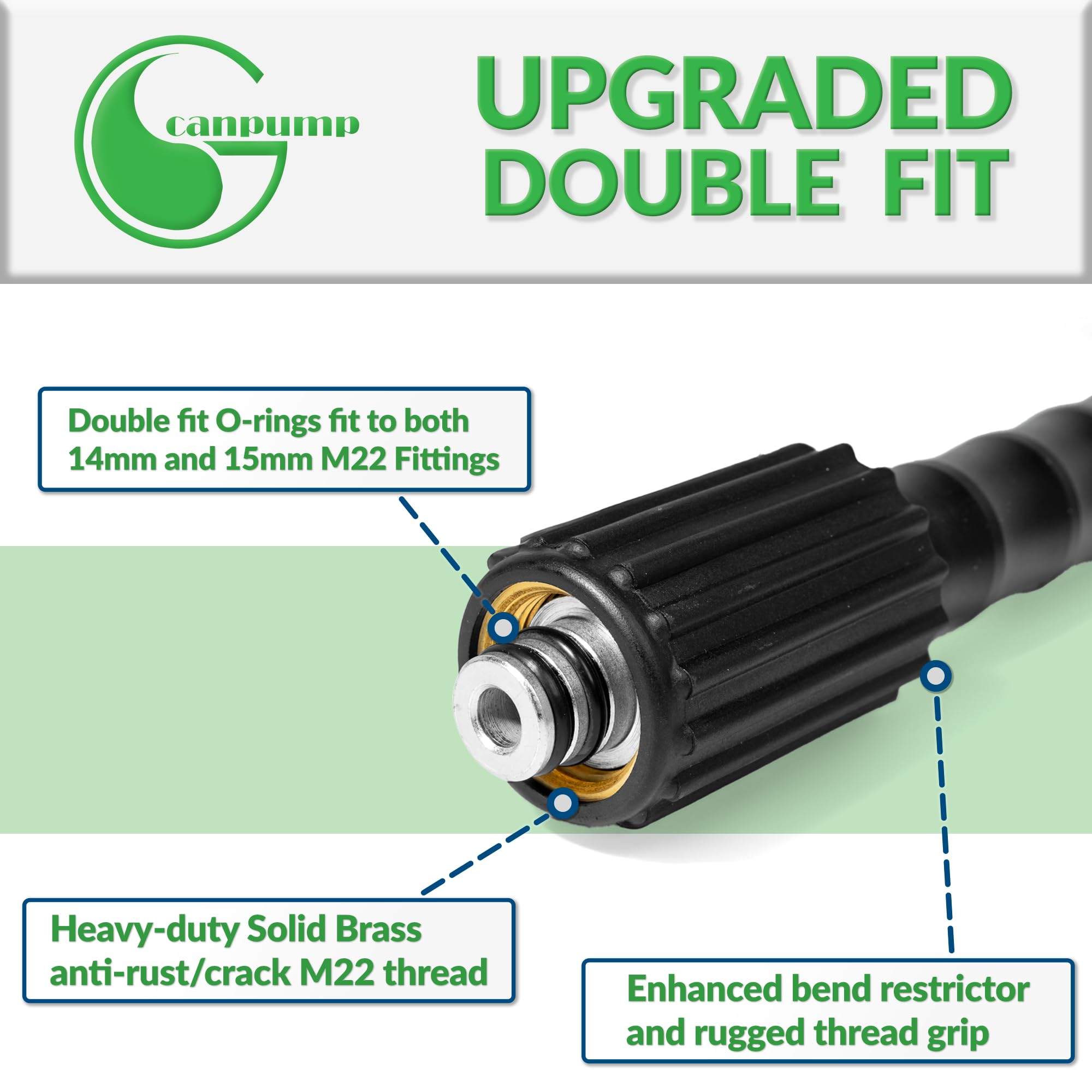 1/4 Inch High-Pressure Cold Water Black Hose - 4000 PSI, M22 Connector, 50 Feet - Perfect for Pressure Washers, Car Washing & Industrial Cleaning