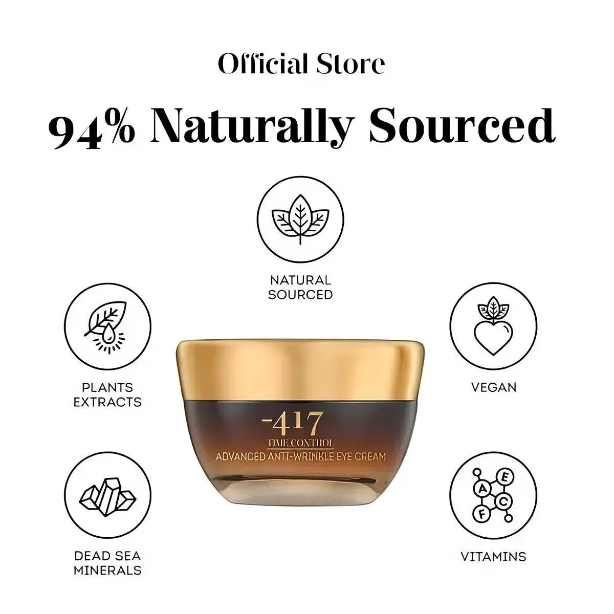 Minus 417 Advanced Anti-Wrinkle Eye Cream for Dark Circles & Puffiness - Hydrating Under Eye Treatment for Women & Men - Day & Night Use for Brighter, Youthful Eyes