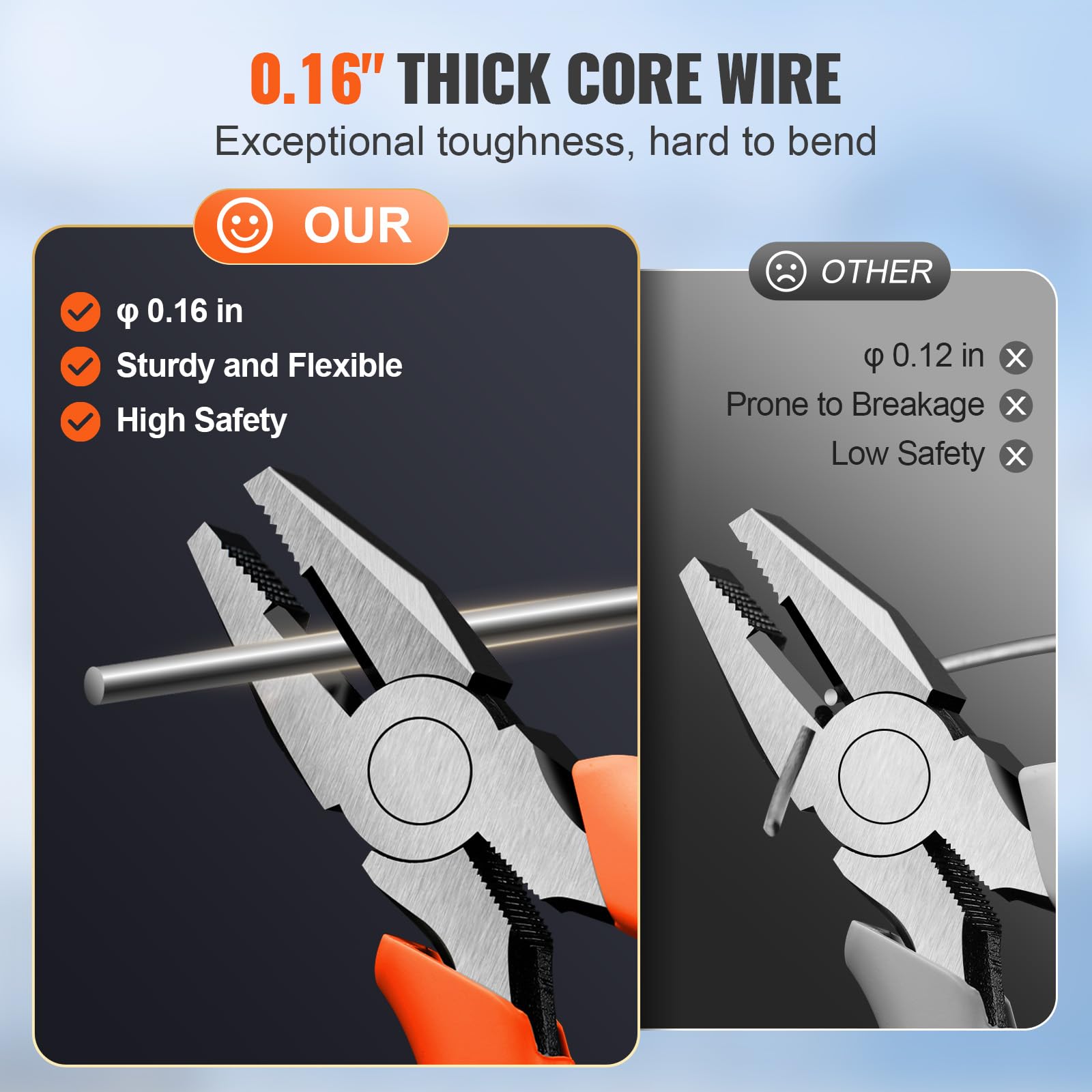 VEVOR 147 ft Galvanized Razor Barbed Wire - 3 Rolls Double Spiral Razor Ribbon Fencing for Security, Garden Protection & Perimeter Defense | Heavy Duty Galvanized Steel Wire for Home, Farm & Commercial Use