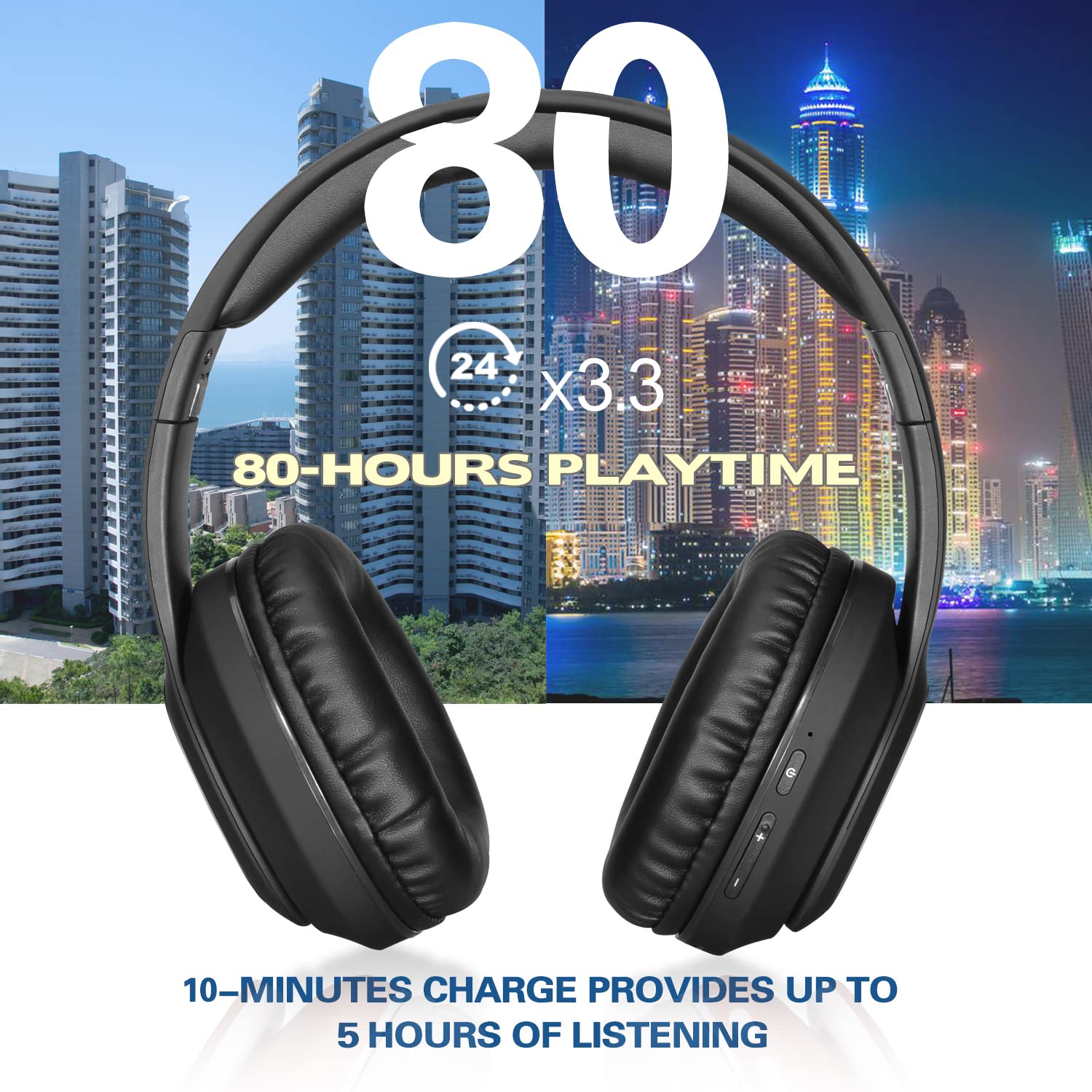 WorWoder 80Hrs Wireless Over Ear Headphones Bluetooth 5.0 with HiFi Stereo Sound & Built-in Mic - Lightweight Noise Cancelling Headset for Work, Travel, Online Classes, Gaming & Music (Black)