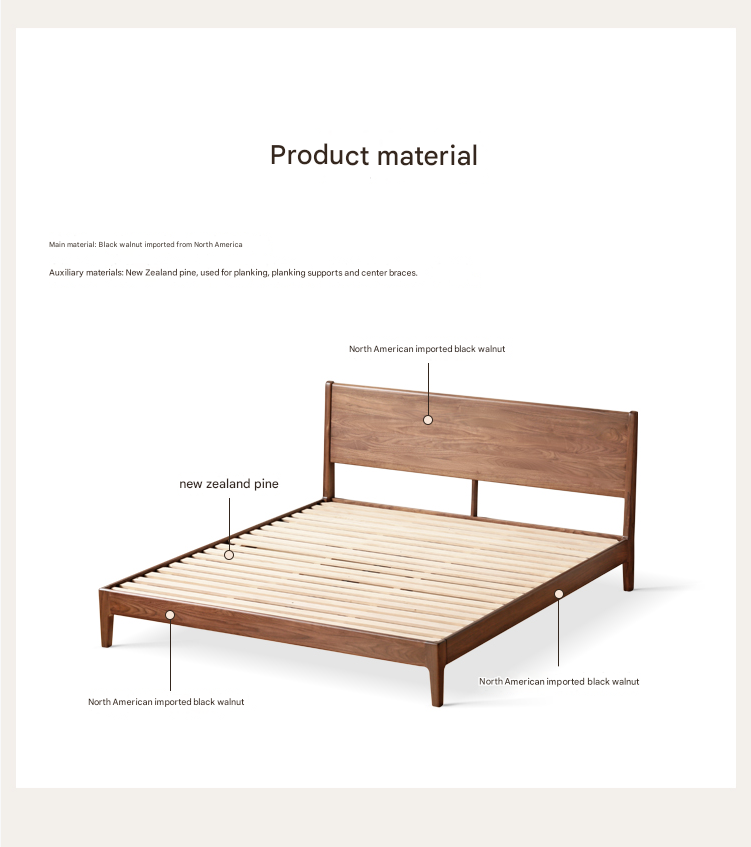 Solid Black Walnut Wood Bed Frame - Queen Size, Natural Wood Grain, Sturdy Platform Bed - Perfect for Modern, Farmhouse & Rustic Bedroom Decor