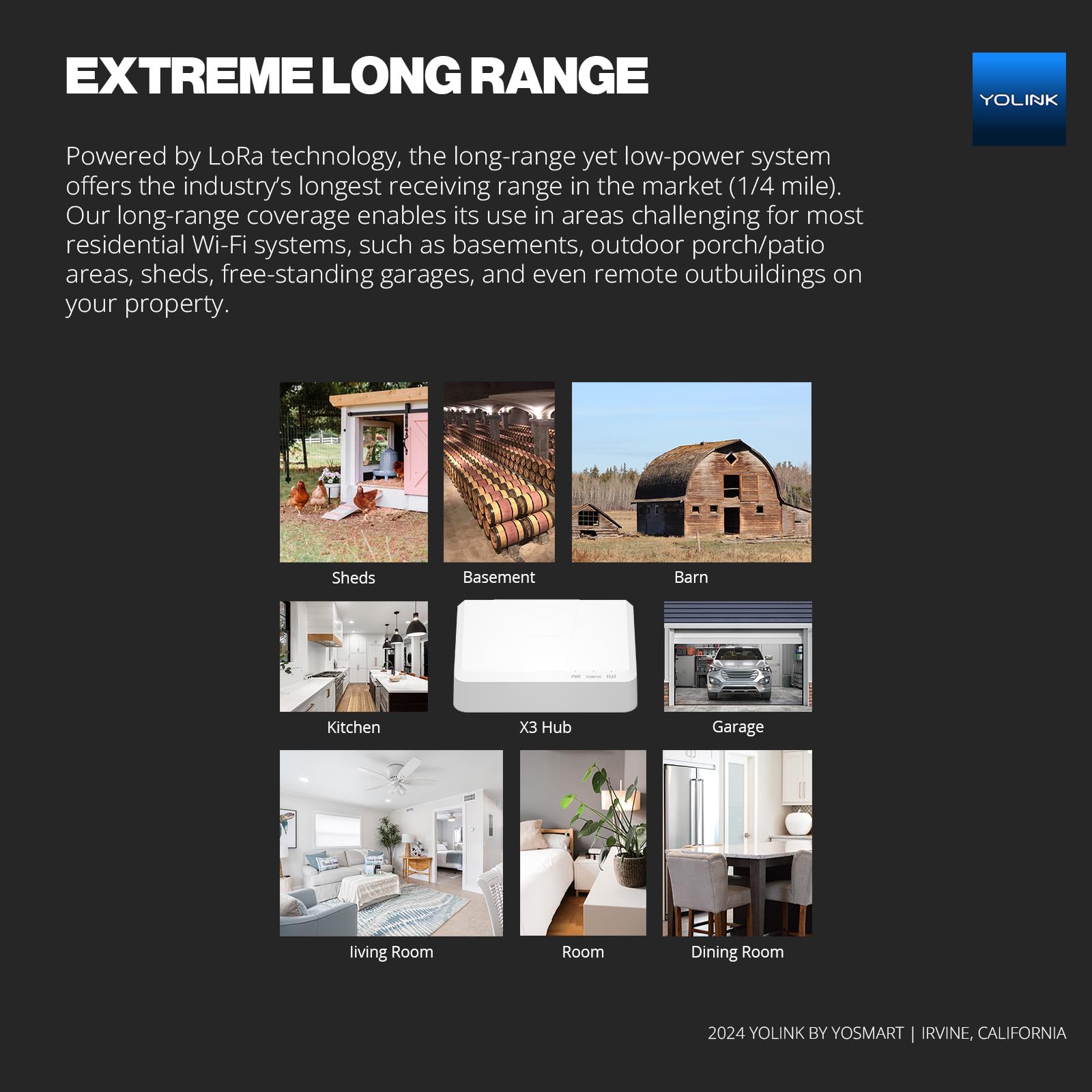 YoLink X3 Hub Smart Home Gateway - 1/4 Mile Long Range LoRa Smart Home Automation Bridge - Central Controller for YoLink Devices - Home Security Monitoring System - White | Smart Home Automation Hub for Alexa & Google Assistant | Control Lights, Thermostats & Security Cameras Remotely | Ideal for Houses, Apartments & Offices | Perfect for Home Security Monitoring & Smart Device Integration