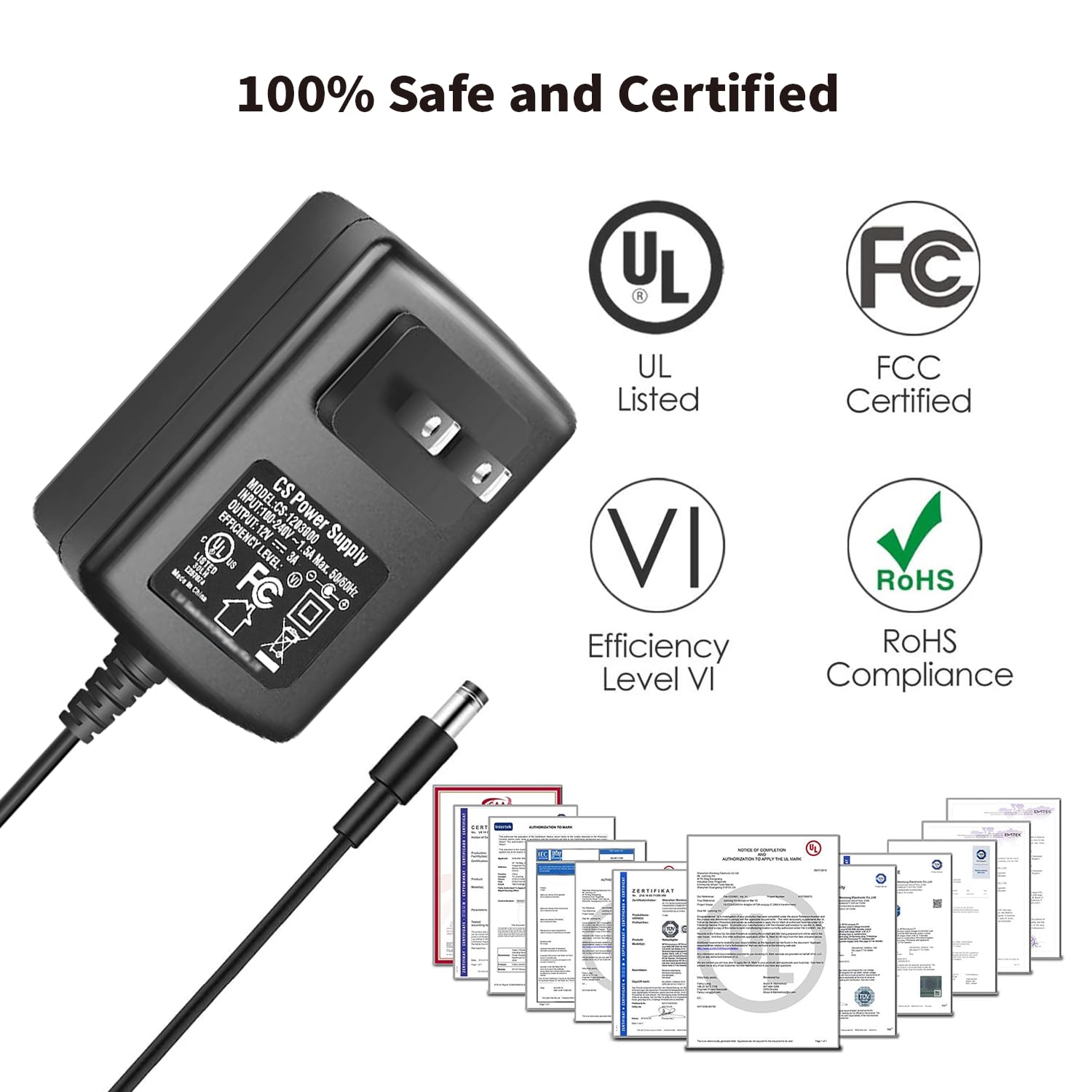 12V 2A Security Camera Power Supply Adapter with 1 to 4 Splitter - 100-240V AC to DC Converter for CCTV Systems, LED Lights, DVR, NVR, Routers - UL Certified for Home & Office Security Setup