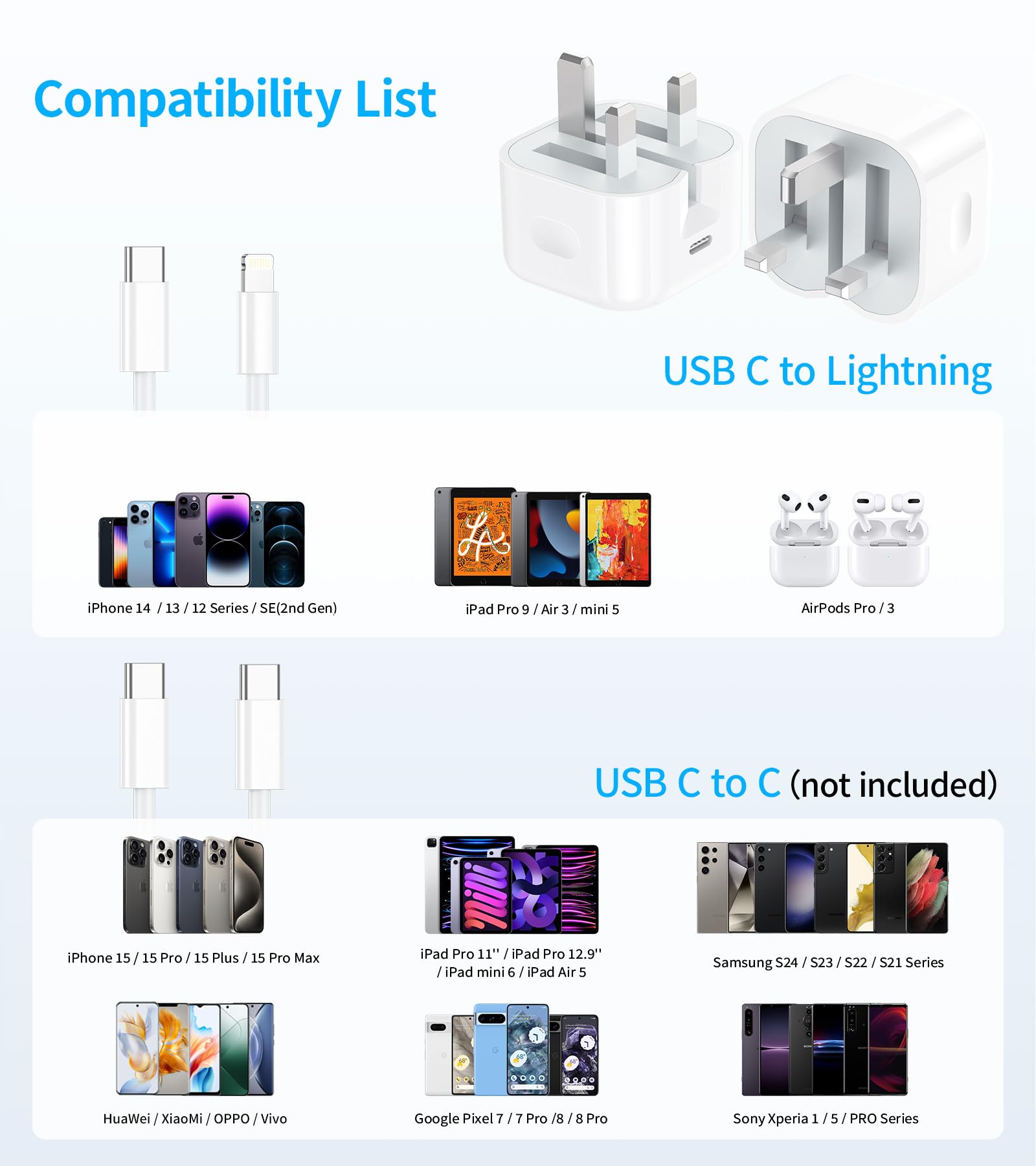Nebwoak 20W Fast Charger with 6FT USB C Cable - Apple MFI Certified (2 Pack) - Compatible with iPhone 16/15/14/13/12/11 Pro/Pro Max/X/SE/8 - Perfect for Home, Office & Travel Charging