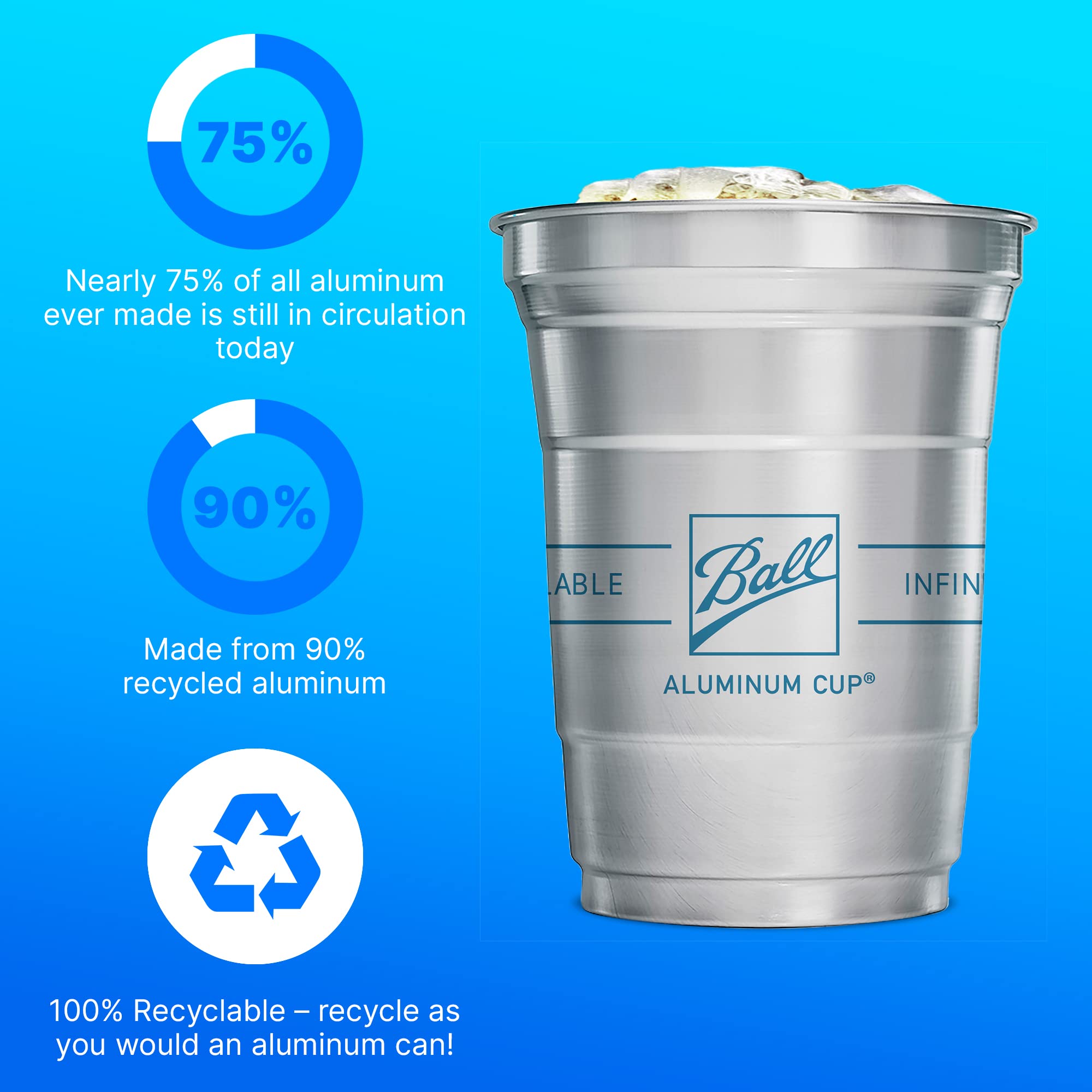 Ball Aluminum Cup 16 oz - Recyclable & Durable Party Cups with Logo - Bulk Pack of 600 - Perfect for Outdoor BBQs, Tailgates, and Sustainable Events