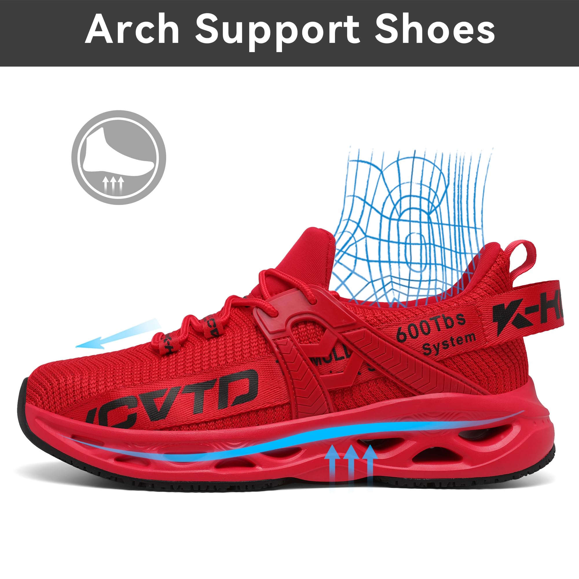 KCVTD Steel Toe Work Shoes for Men & Women - Safety Sneakers with Puncture Proof & Slip Resistant Construction - Durable Steel Toe Boots for Construction, Warehouse, and Industrial Work