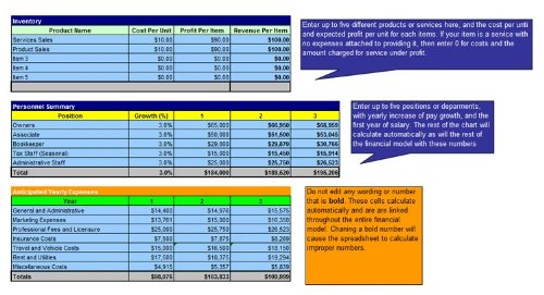 Solar Products Wholesale Business Guide: Step-by-Step Startup Plan & Marketing Strategies for Renewable Energy Entrepreneurs | Home & Commercial Solar Solutions