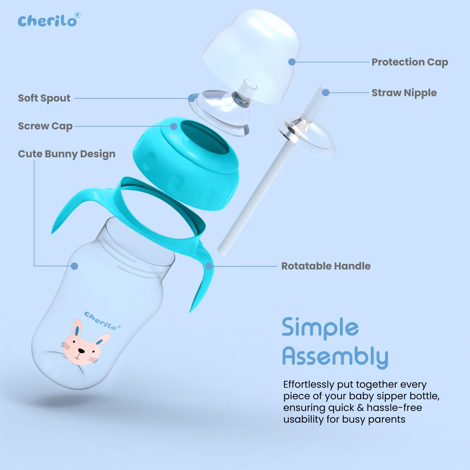 Cherilo Little Bunny Baby Sippy Cup - Leak Proof Training Cup for 6-12 Month Olds - Soft Silicone Spout & Straw with Handles - BPA Free Non-Toxic Baby Water Bottle (210ml, Blue) - Perfect for Daycare, Travel & Learning to Drink Independently