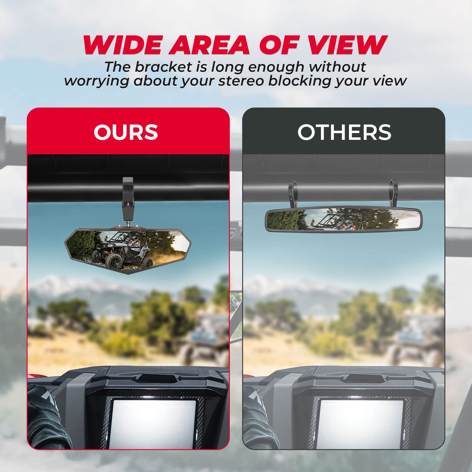 KEMIMOTO UTV Rear View Mirror for Polaris RZR, Can-Am X3 & Maverick - 1.6