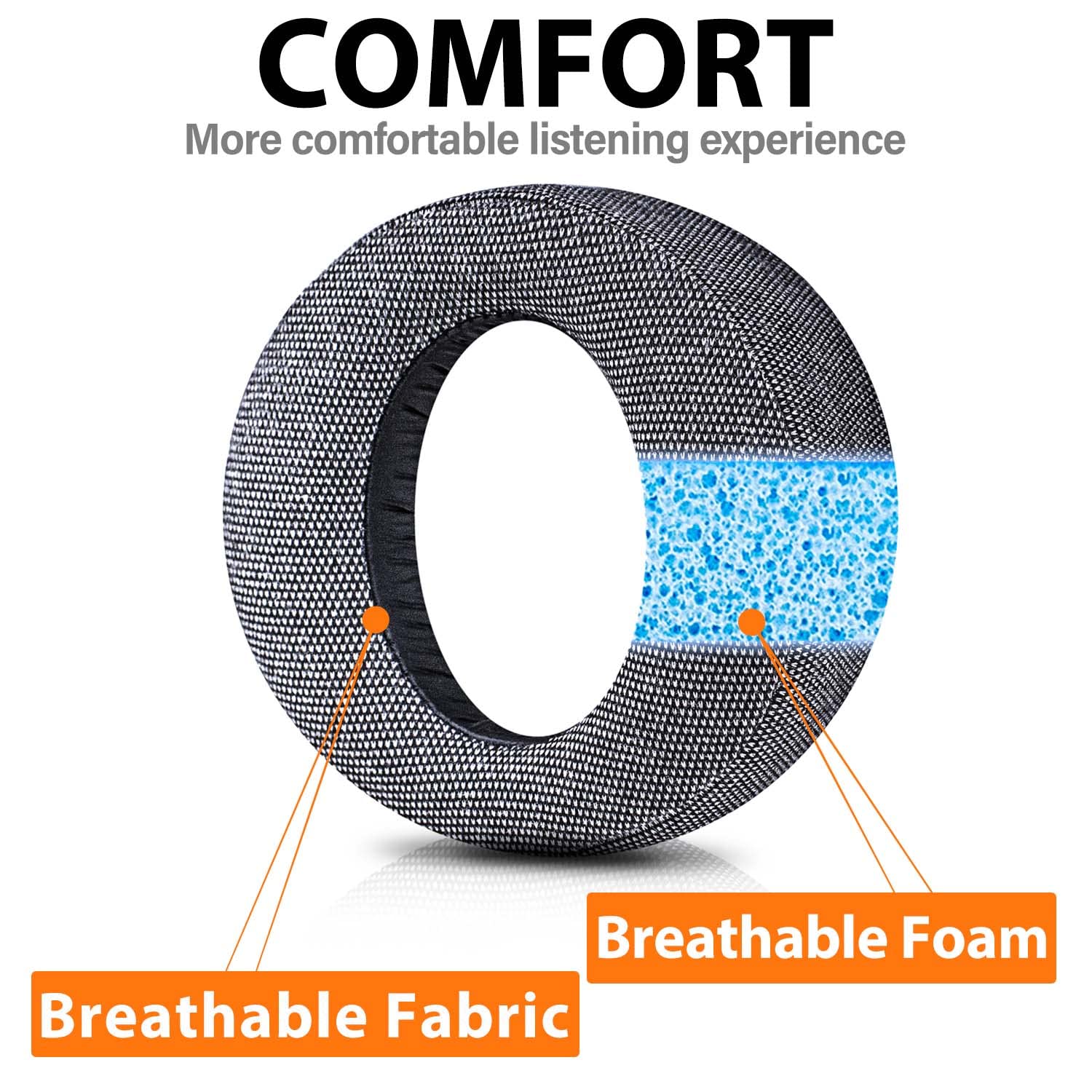 Replacement Ear Cushions for PS5 Pulse 3D Headset - Gray Soft Memory Foam Ear Pads Compatible with Playstation 5 - Enhance Gaming Comfort for Long Sessions & Noise Isolation