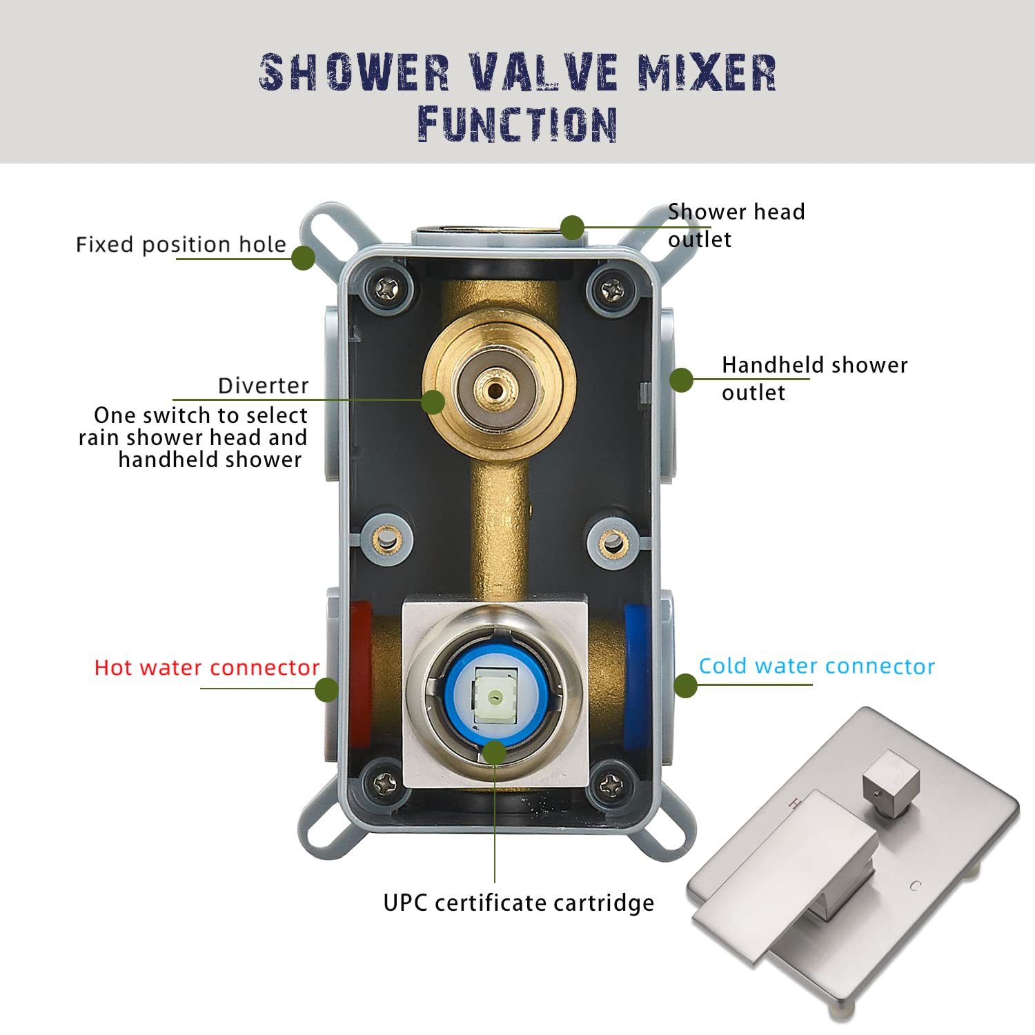 Luxury Brushed Nickel Rain Shower Combo Set - Wall Mounted Rainfall Shower Head System with Faucet, Rough-in Valve & Trim Kit | Perfect for Modern Bathroom Renovation & Spa-like Shower Experience
