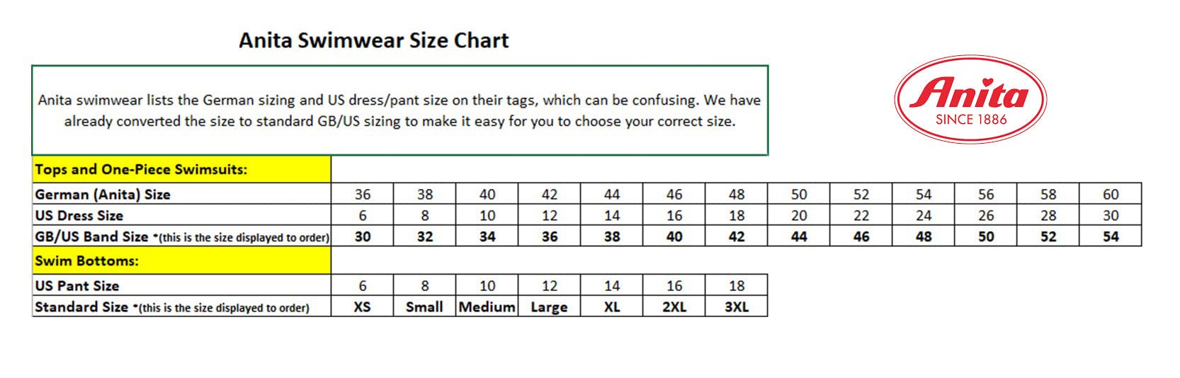 Anita Women's 7347 Retro Vision Luella One Piece Swimsuit - Vintage High Waisted Bathing Suit for Women, Tummy Control Swimwear - Perfect for Beach, Pool, Vacation & Summer Water Activities
