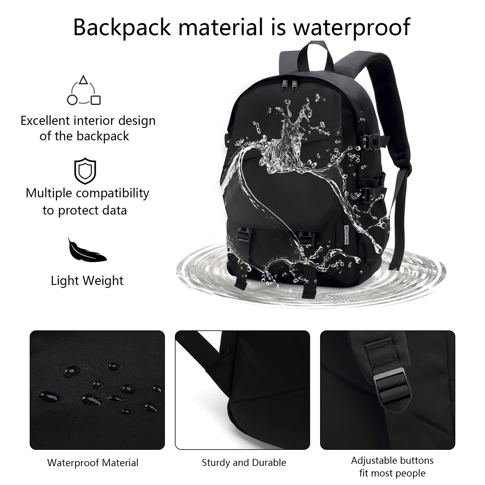 22L Water Resistant Travel Backpack for Men & Women - Lightweight Casual Daypack with Laptop Compartment - Perfect for Hiking, Commuting & College (Black)