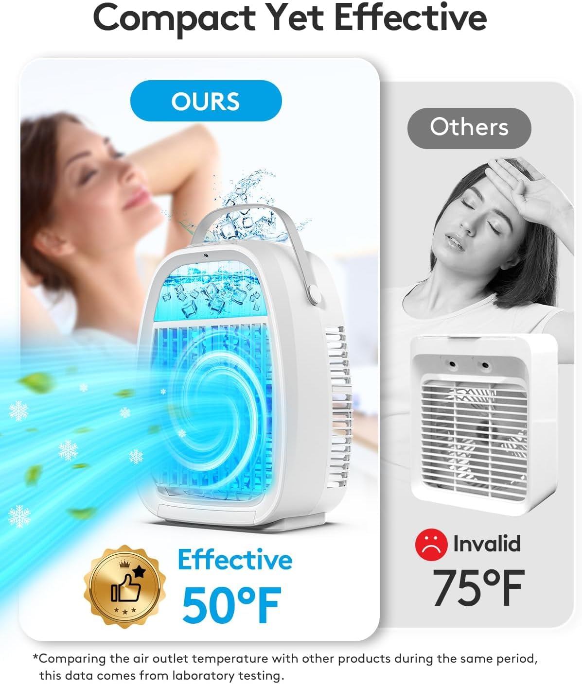 Portable Air Conditioner Fan with 4-in-1 Humidifier & Cooling Function - 1400ML Large Water Tank, 3 Speed Settings | Mini Evaporative Cooler for Home, Office & Workspace | Perfect for Bedroom, Living Room & Desk Use