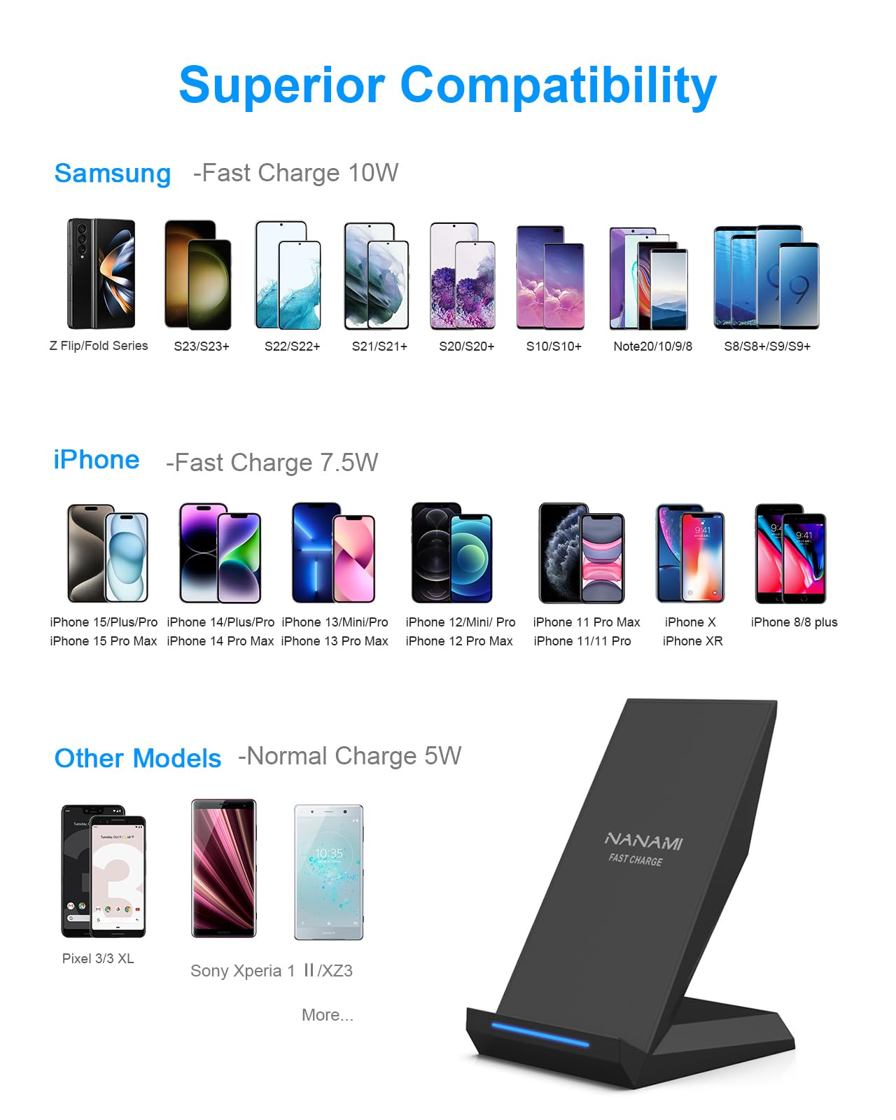 NANAMI Fast Wireless Charger - Qi Certified 15W Wireless Charging Stand & Pad Set, Compatible with iPhone 15/14/13/12/Pro Max/Mini/11, Samsung Galaxy S24/S23/S22/S21/S20/Note 20, AirPods Pro - Perfect for Home, Office & Nightstand Charging
