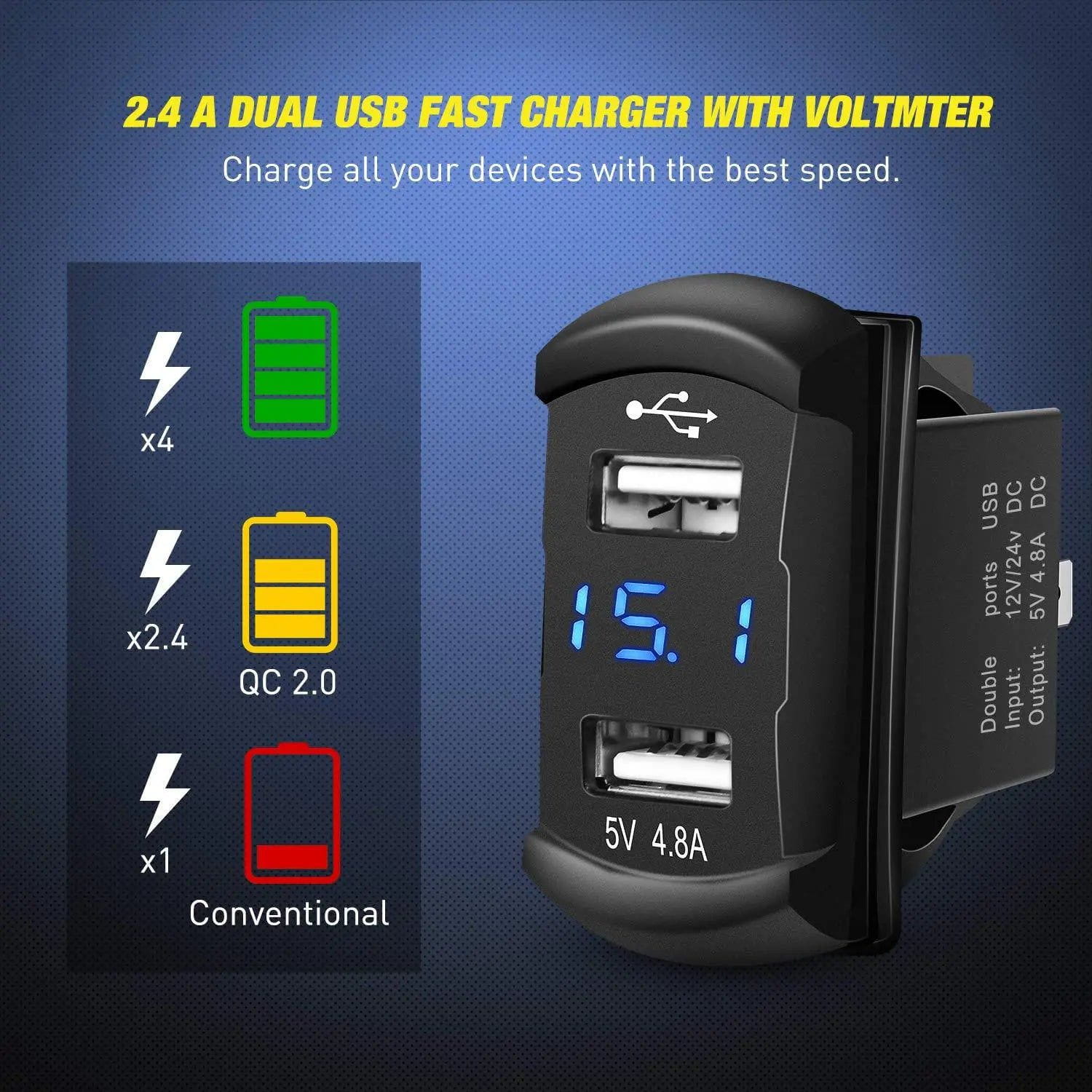 4 Gang Aluminum 5 Pin ON/Off Blue LED Rocker Switch Panel with 4.8A Dual USB Charger & Voltmeter - Perfect for Marine, RV, Truck & Boat Electrical Systems